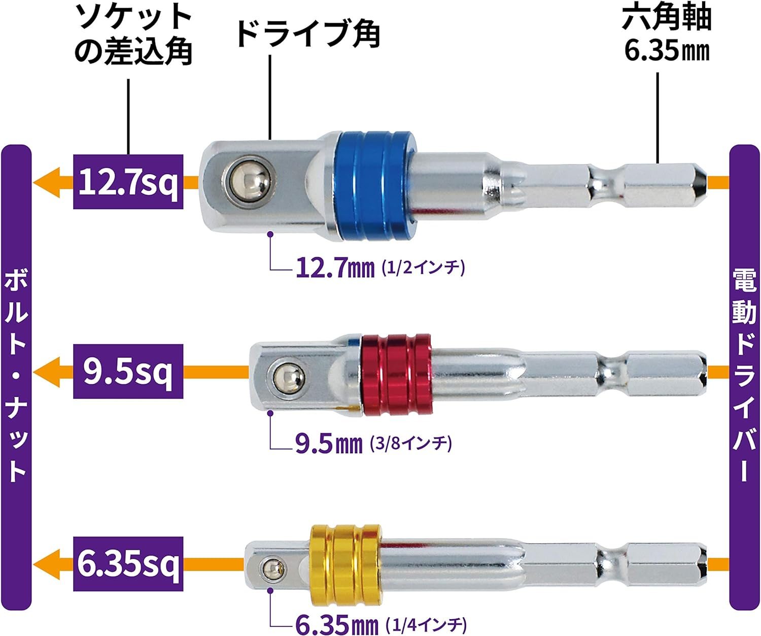 SUNDRY SAS-3 Socket Adapter for Hex Shafts, Set of 3, Hex Shaft to Drive Angle 1/4", 3/8", 1/2" image number 4