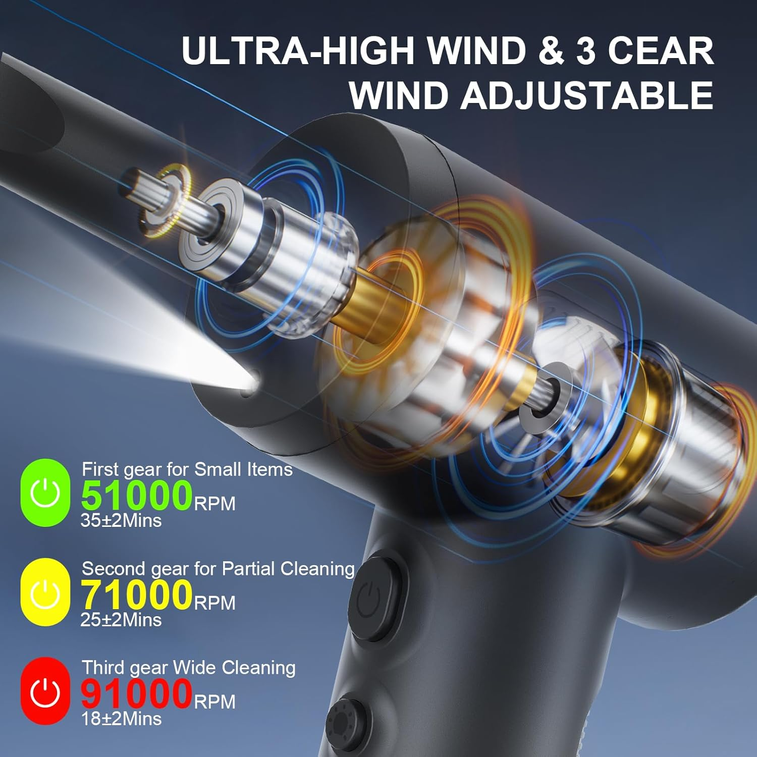 Compressed Air Duster, Rechargeable Electric Air Duster for PC with Led Light, 3 Speeds Max 91000RPM Cordless Air Blower for Keyboard Laptop Car Office Sofa image number 1