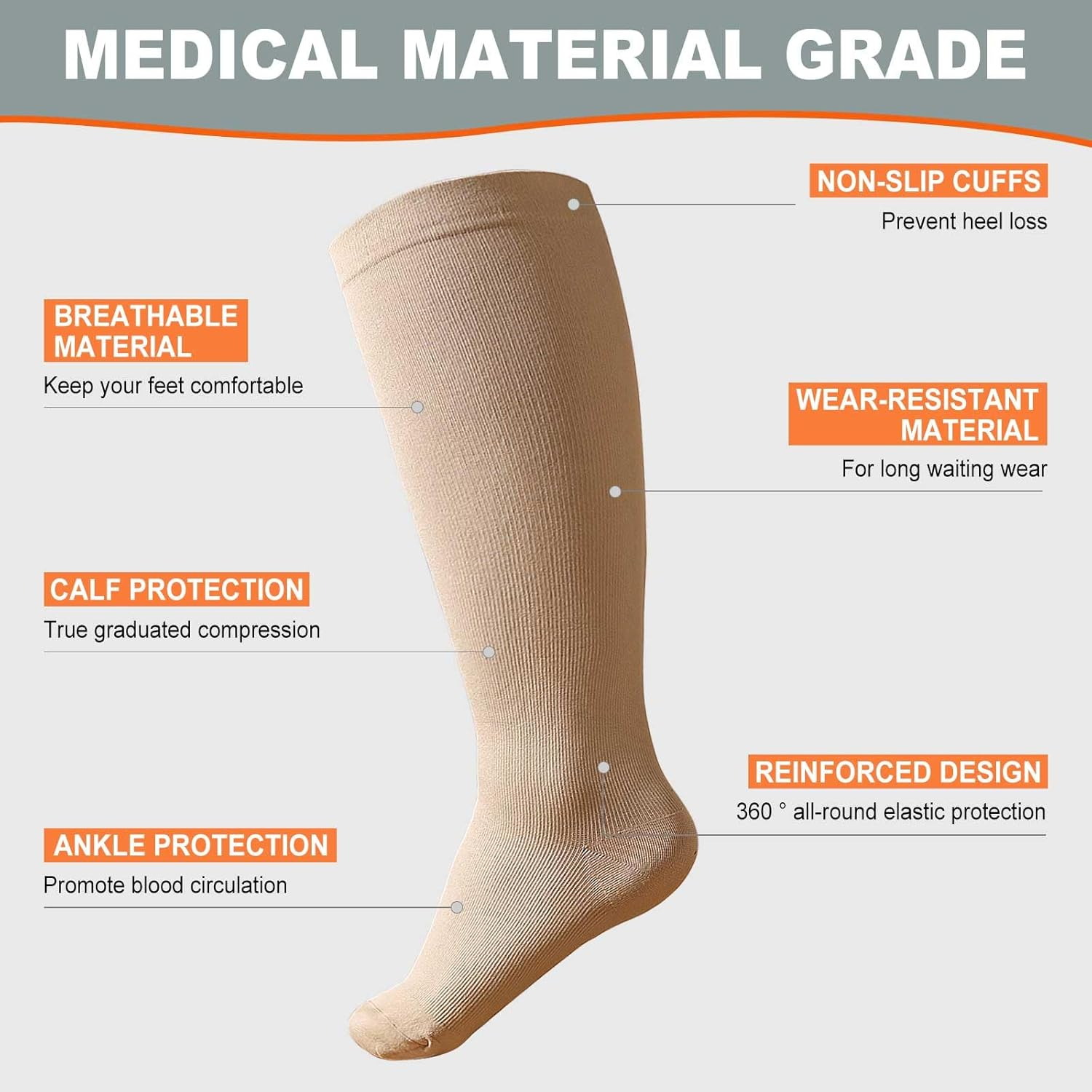 Plus Size Compression Socks: Wide Calf Compression Stockings for Men Women - up to 7X Large 20-30 Mmhg Compression Hose for Pregnancy Travel Running Nurses image number 3