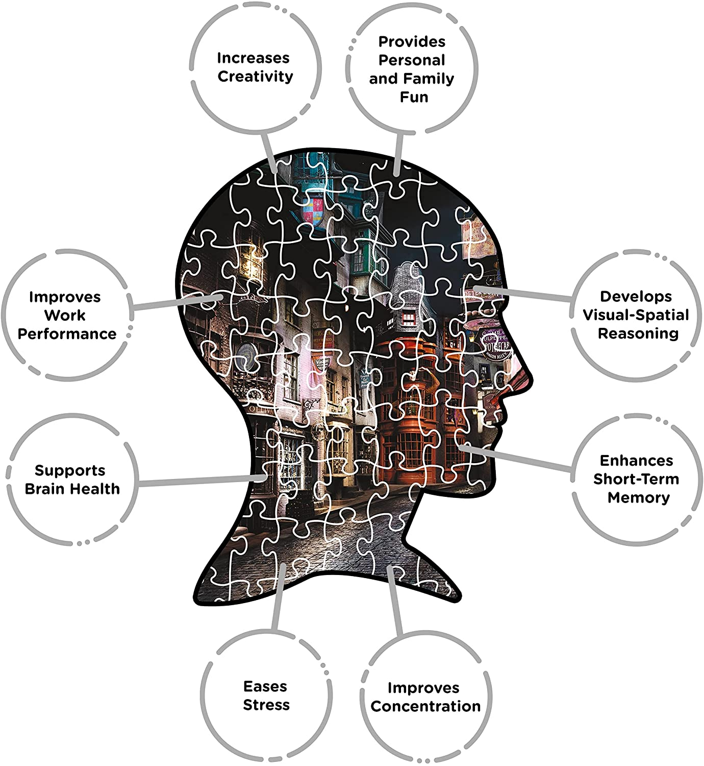 Aquarius Harry Potter Puzzle Diagon Alley Puzzle 1000-Pieces