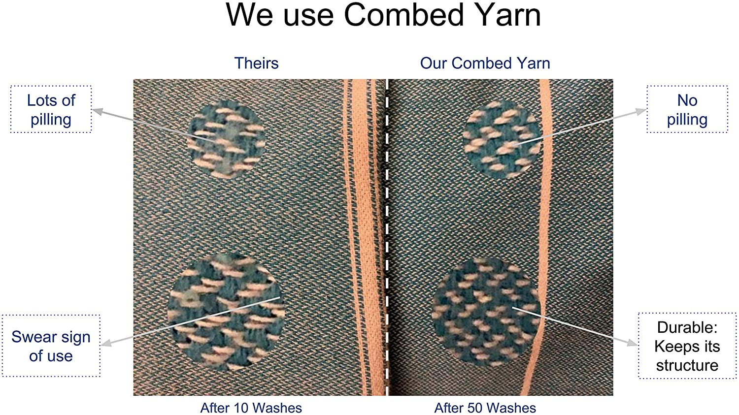 Bersuse 100% Cotton Anatolia Turkish Towel - 37X70 Inches, Blue - Forest Green image number 4