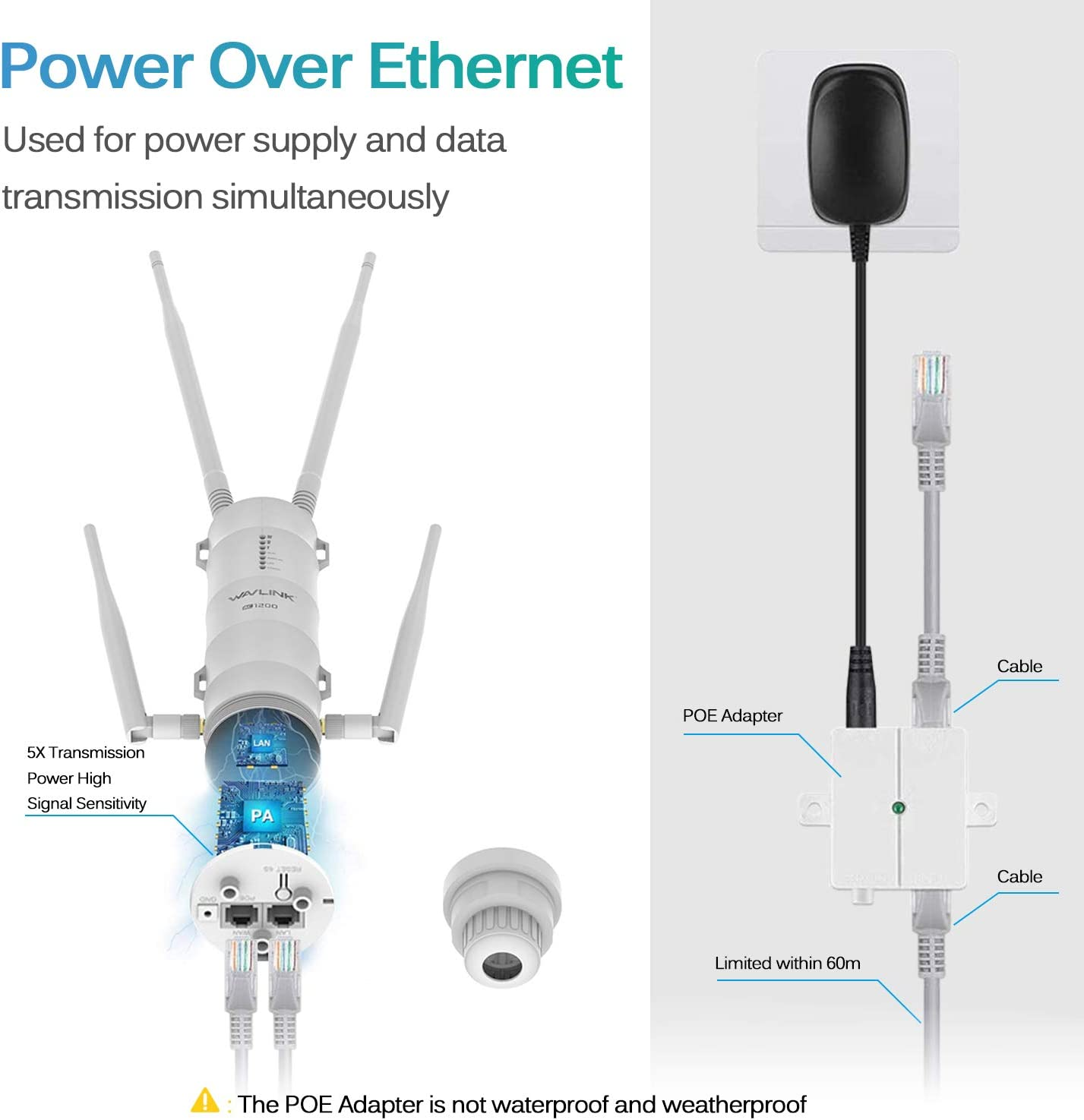 WAVLINK Aerial HD4 AC1200 Dual Band 2.4+5G 1200Mbps Wi-Fi Ap/Wifi Extender/Router,High Power Long Range Outdoor Wireless Access Point Weatherproof,3 in 1 with Poe, Gigabit WAN Port,10/100M LAN Port image number 3