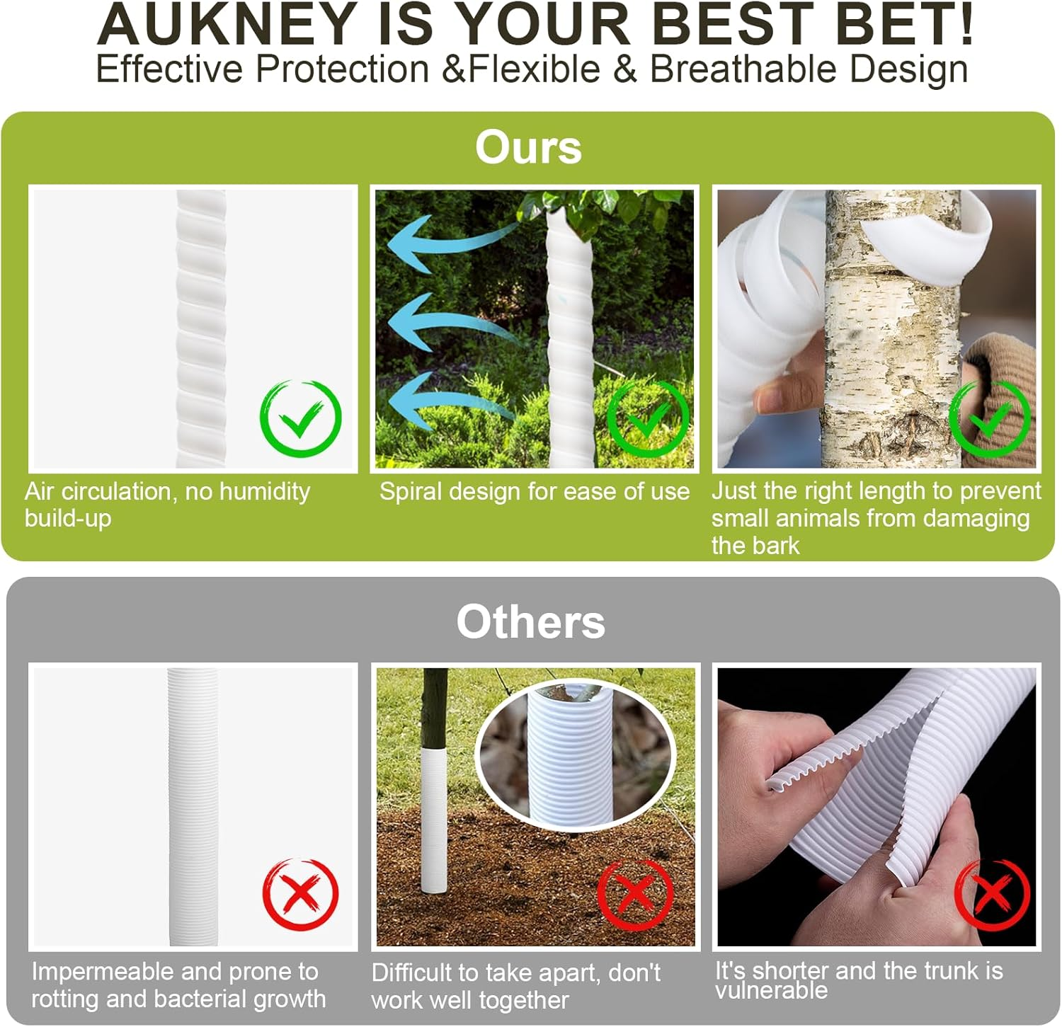 6 Pcs Tree Trunk Protector-2 Size Plastic Spiral Tree Guard Tree Trunk Protector Wrap Tree Bark Protector Tube Tree Wraps to Protect Bark Tree Saplings from Deer Cats Rodents Rabbit Mowers (White) image number 5