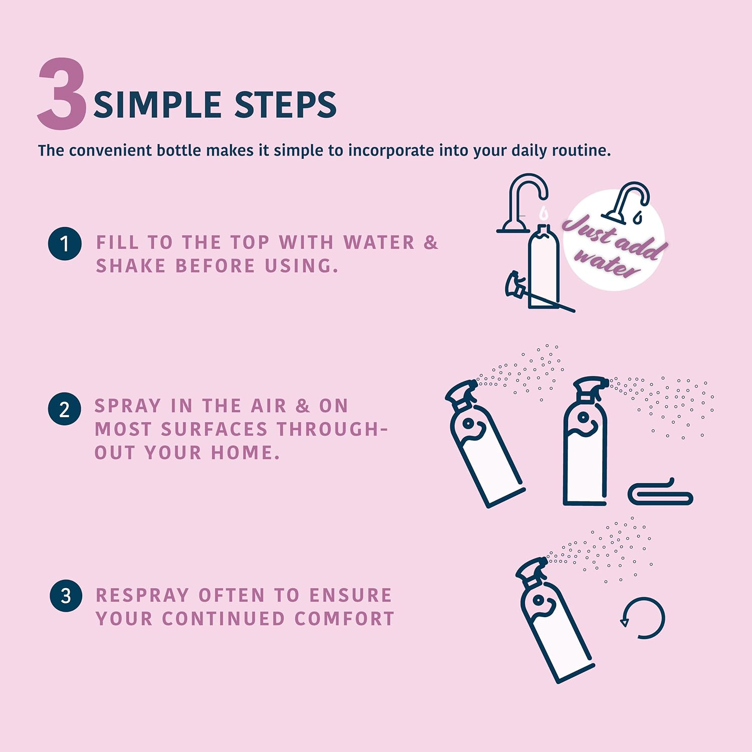 Allergen Spray (Pet Dander Dust Mites Cockroach) by Allergy Asthma Clean 33.8Oz image number 5