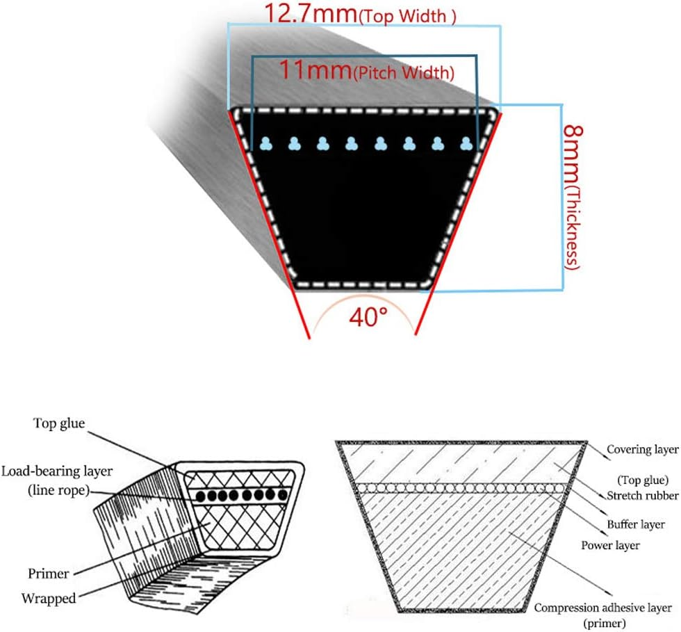 Polarlander Kevlar Deck Belt, 1/2" X 82.25", Fits Husqvarna, Craftsman, Jonsered, Mcculloch Mowers image number 5