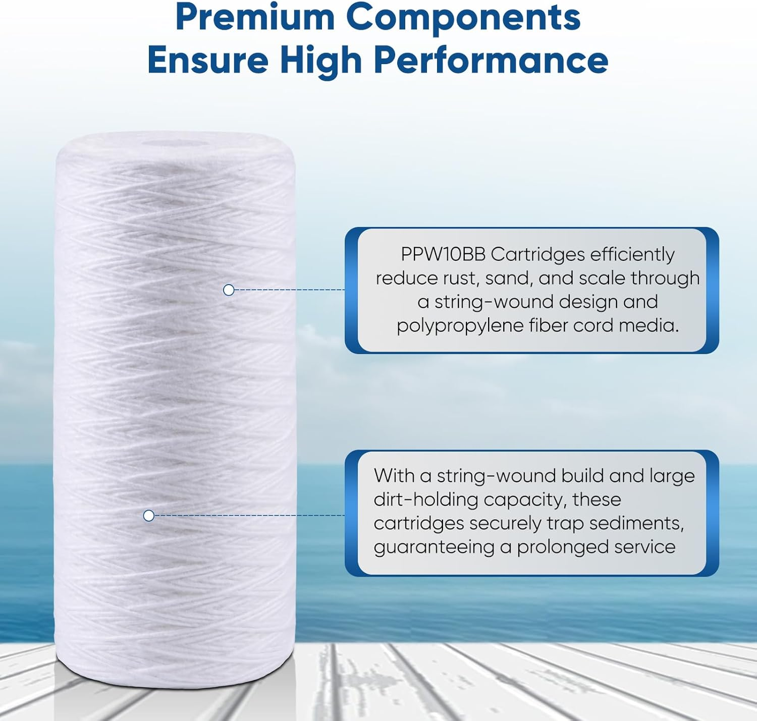 PUREPLUS 5 Micron 10 X 4.5 Whole House String Wound Sediment Filter for Well Water, Replacement Cartridge for 84637, WPX5BB97P, PC10, 355214-45, 355215-45, WP10BB97P, WP5BB97P, 4Pack image number 2