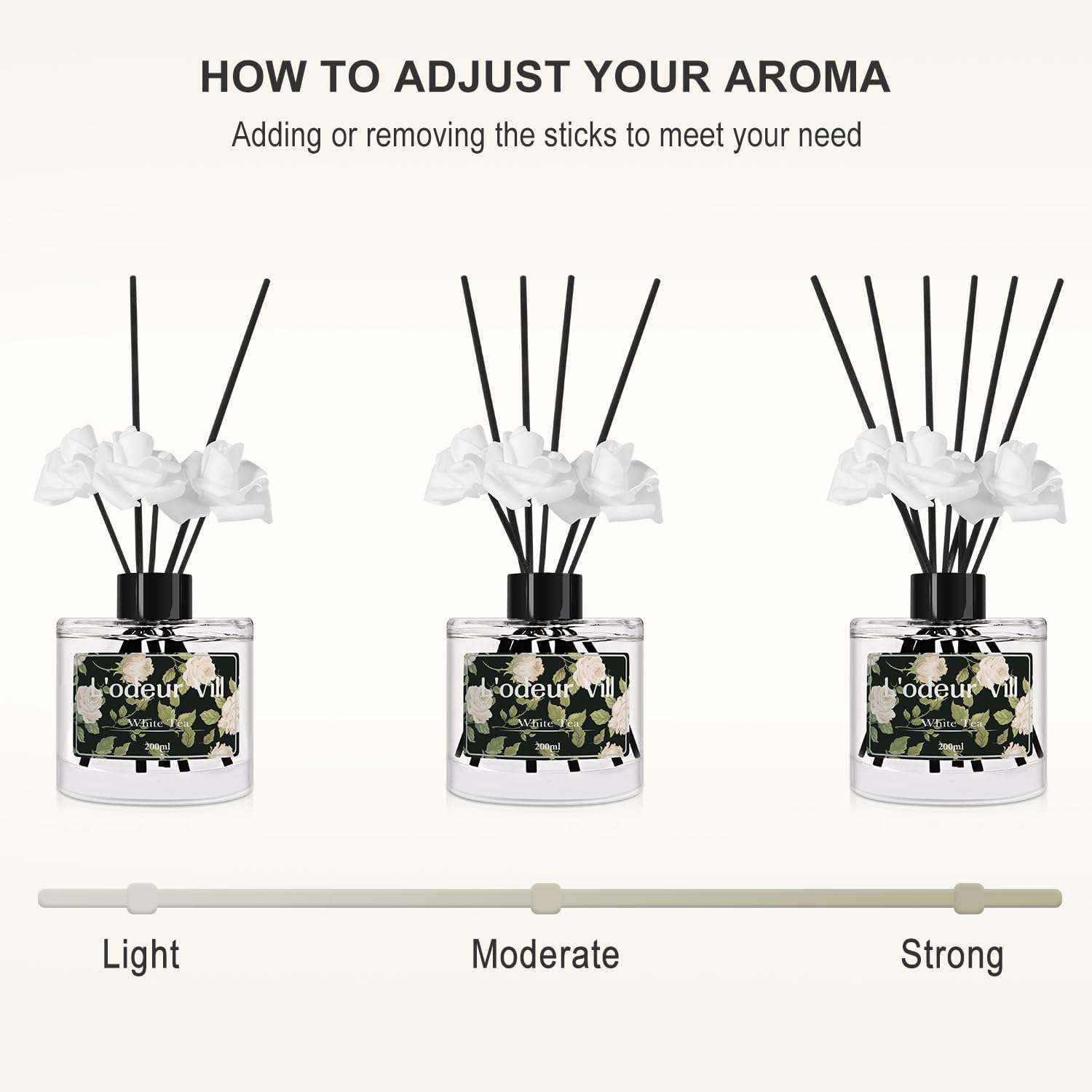 L'Odeur Vill Reed Diffuser Set, 6.7 Oz Lemongrass & Basil Scented Diffuser with 6 Sticks, Reed Diffuser with 3 Artificial Rose Home Fragrance for Bathroom Shelf Decor image number 2