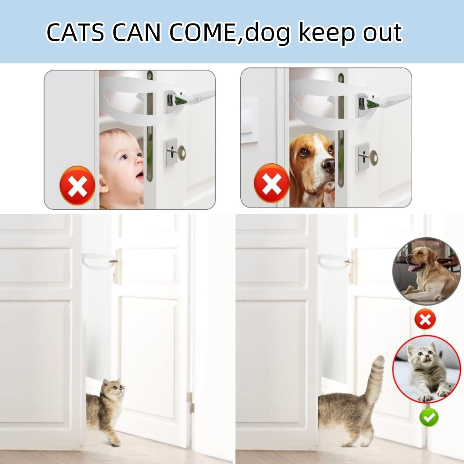 2PCS Cat Door Holder Latch, 5 Way Adjustable Cat Door, Indoor Interior Lock Strap Flex Latch Strap, Easy Way Cat Door Stopper to Let'S Cats in and Keeps Dogs Out of Litter & Food & Child Protection