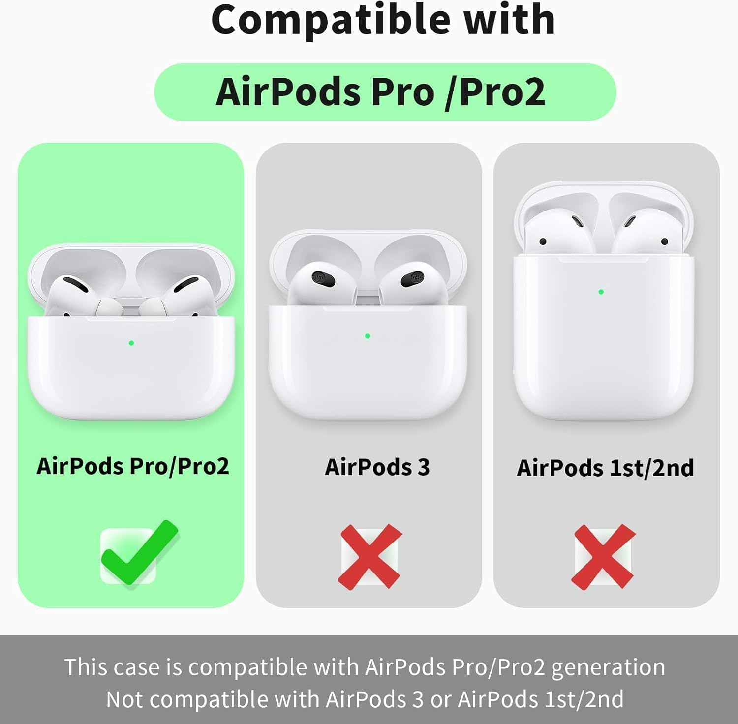 For Airpods Pro Case Cover with Cleaner Kit,Soft Silicone Case for Apple Airpod Pro 1St/2Nd Generation,Airpods Pro/Pro 2 Case Accessories with Keychain-Denim Blue