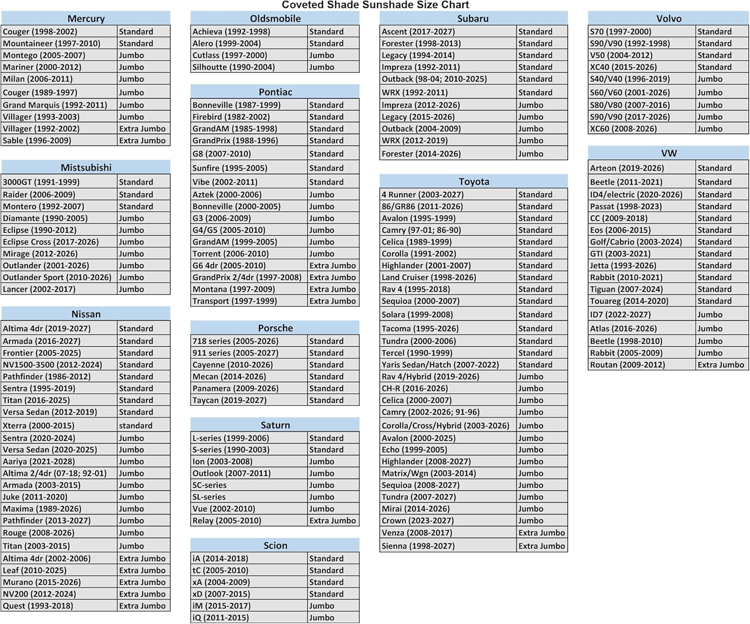 Car Windshield Sunshade (59" X 31.5") UV Protector Shields Auto & Keeps Vehicle Cooler - Easy to Use Pop up Car Sun Shade for Standard Size Front Windshields image number 3