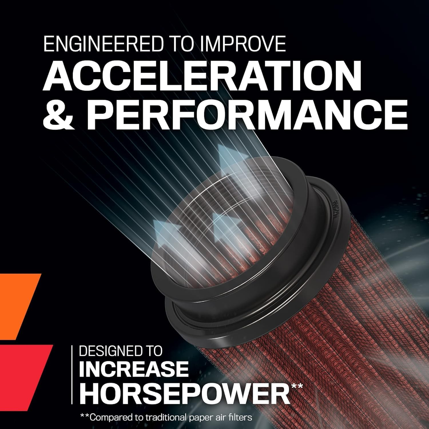 K&N RU-1780 round Clamp-On Air Filter for 1982 Honda ATC250R 250 image number 5