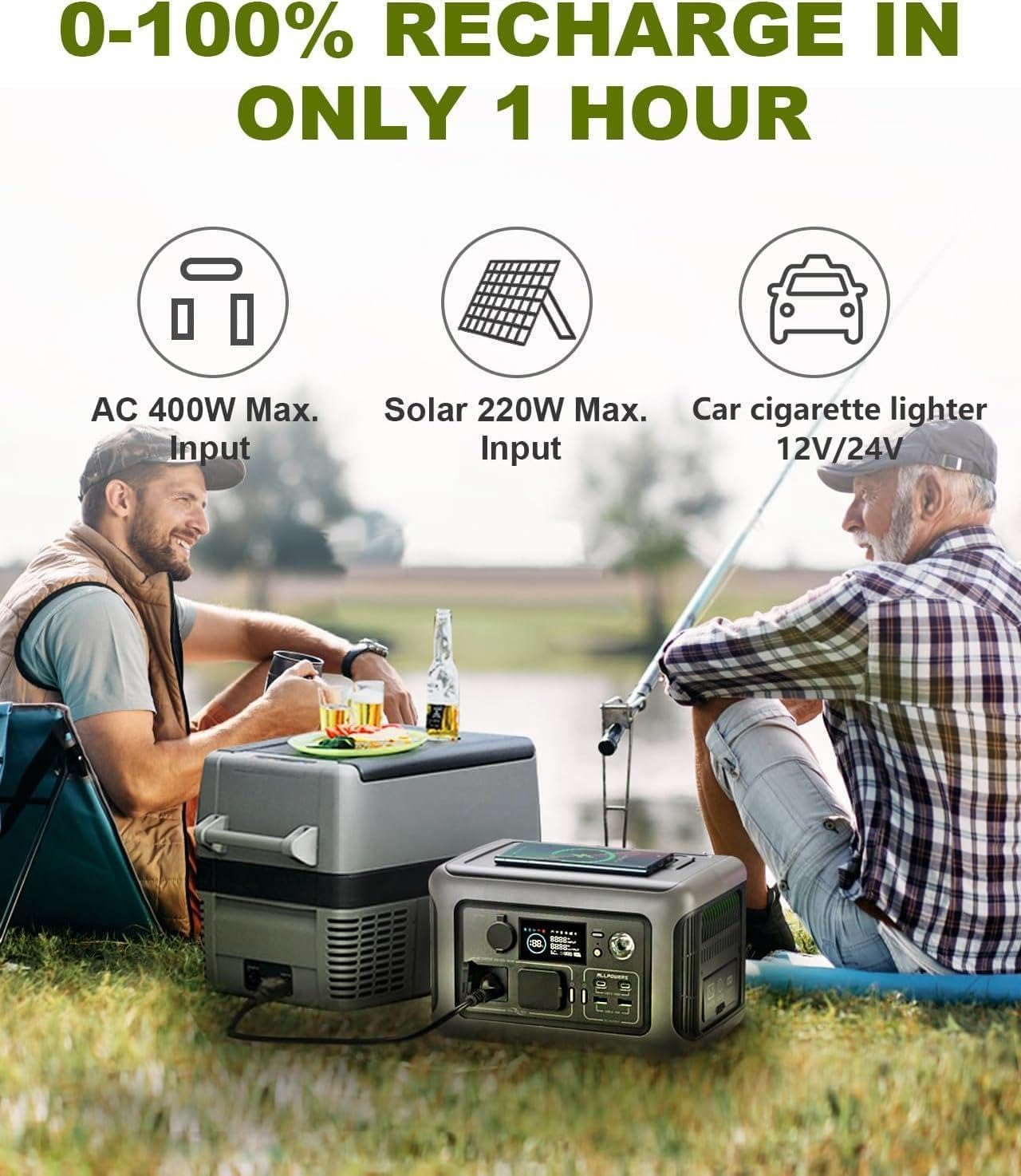 ALLPOWERS Portable Power Station R600 and 100W Solar Panel, 299Wh Solar Generator W/ 2 * 600W AC Outlets, 1 Hour Fast Charging, Lifepo4 UPS Power Supply Backup for Emergency Camping RV Home Use image number 2