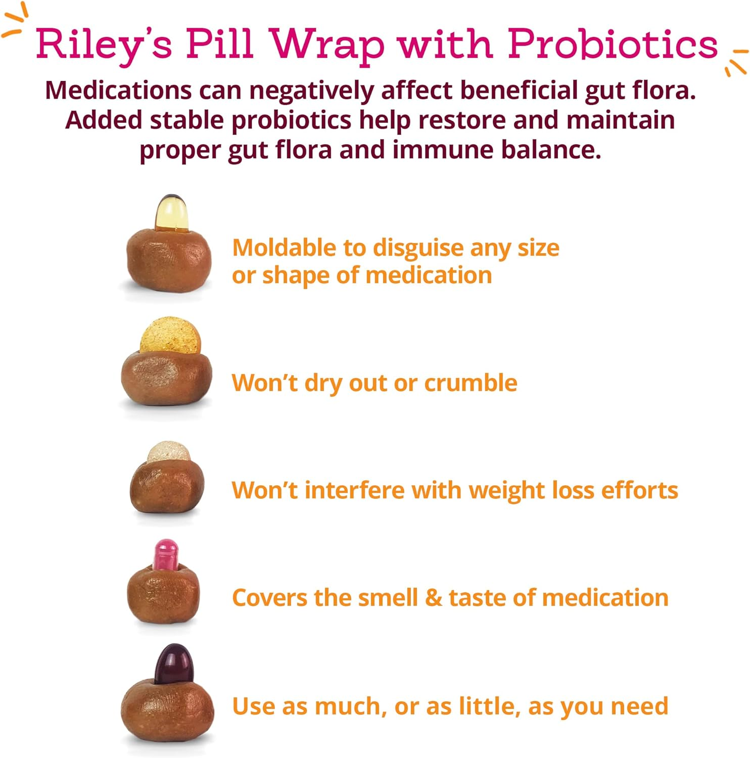 Riley'S Pill Wrap for Dogs with Probiotics - Delicious Bacon Flavored Pill Paste for Dogs - Wrap Pills, Capsules, & Tablets in a Pocket or Pouch to Mask the Taste & Make Medication Time Easy - 4.2 Oz image number 3