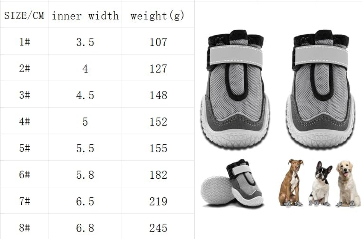Dog Boots, Breathable Dog Shoes, Dog Booties with Reflective Rugged Anti-Slip Sole and Skid-Proof, Puppy Outdoor Paw Protectors with Rubber Soles for Hiking and Running (Grey, 1#) image number 2