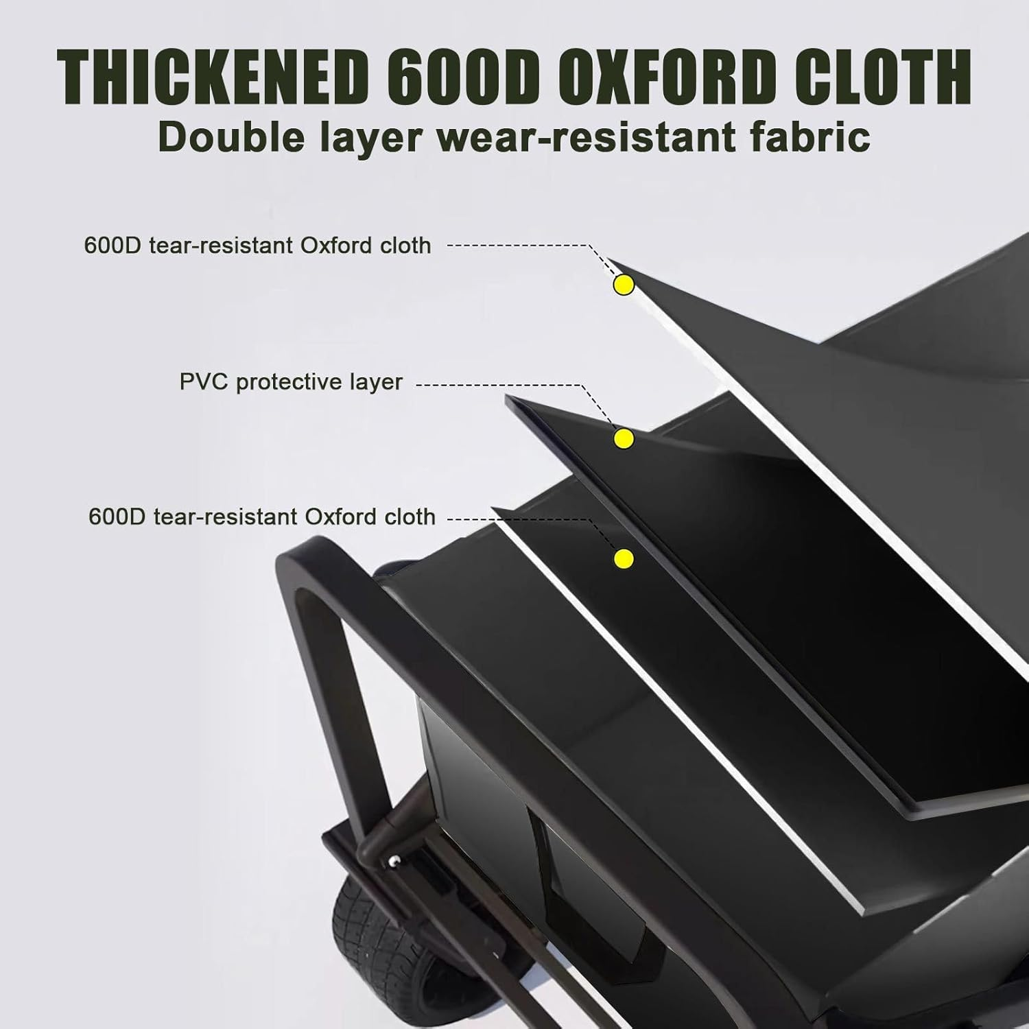 Folding Wagon Cart Collapsible Wagon with All-Terrain Wheels for Beach Picnic Garden Utility Trolley Trailer Barrow Market Grocery Shopping Sports Outdoor Camping Luggage Collapsible 150Kg