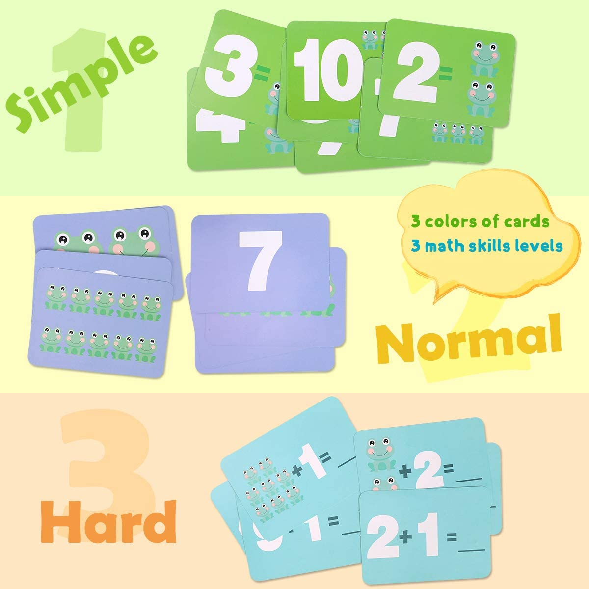 REMOKING Montessori Toys for Toddlers 3+, Math Games Balance Learning Set, Early Activity Sensory Education Learning Toys for 3 4 5 6 7 Year Old Boys Girls Birthday Gift, Including Frog,Card,Number image number 2