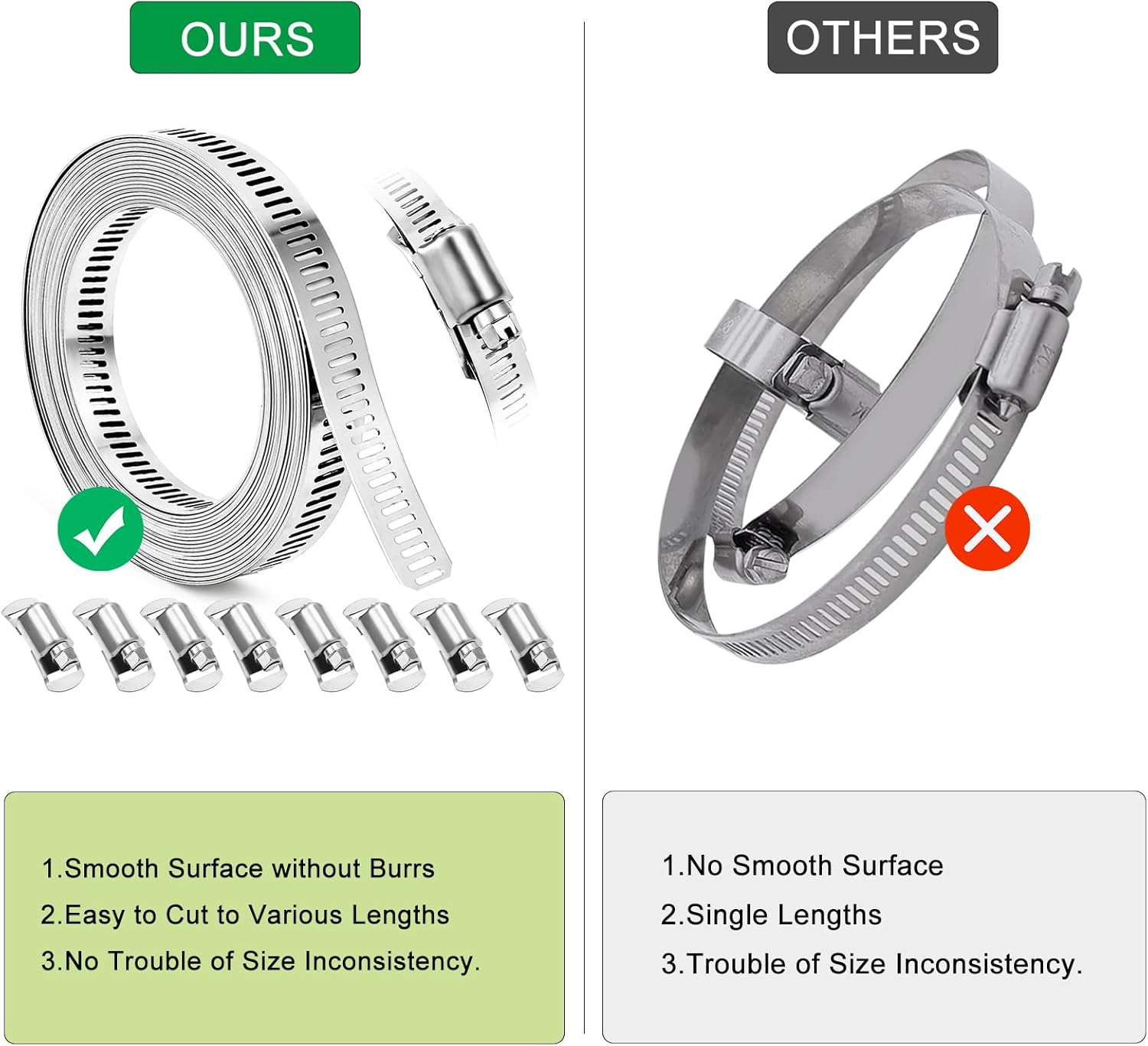 Hose Clamp, DIY 13 FT Metal Strapping with Holes + 8 Fasteners, Large Adjustable Worm Gear Hose Clamps Stainless Steel Pipe Clamps Band Clamp for Pipe Automotive Mechanical Applications image number 2