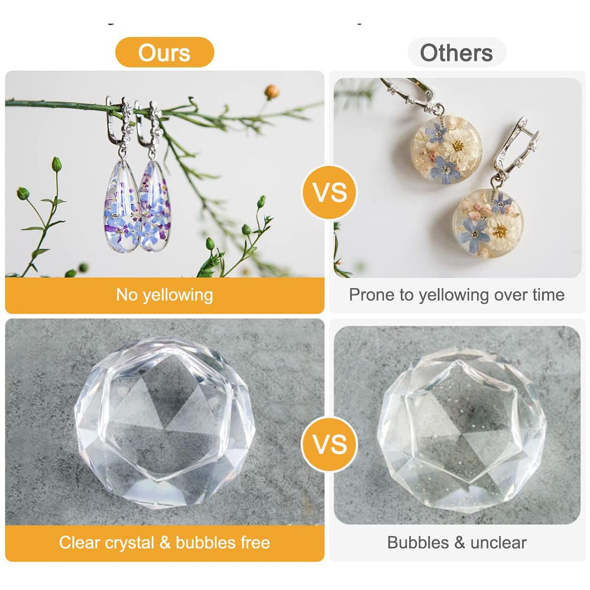 3L Crystal Clear Epoxy Resin Kit, 2:1 Ratio, Easy Mix & Cast, High Gloss, Perfect for Jewelry Making, Art Craft, Wood & Molds image number 3