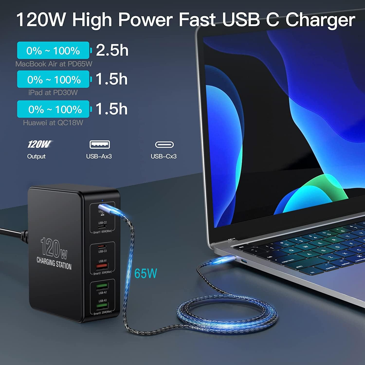 ZHAM USB C Charger, 120W 6-Port Laptop Charging Station Power Adapter with 3 USB C and 3 QC USB A, Portable Multiport PD Fast Charger for Macbook Pro/Air, Ipad, Iphone 15/14/13/12, Galaxy S23/S22 image number 3