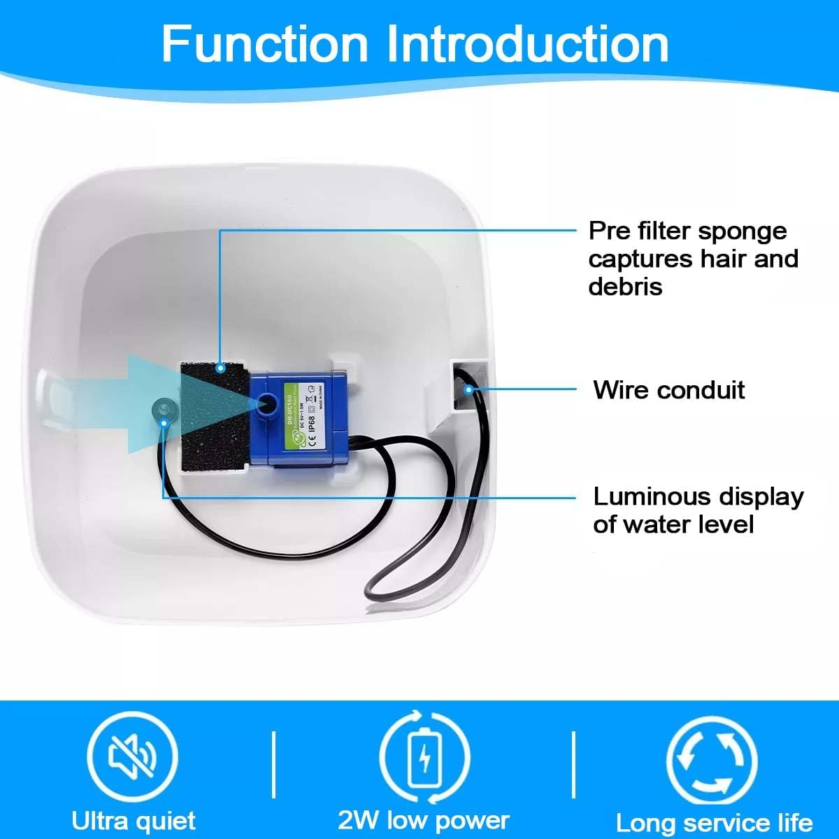2.5L Cat Water Fountain Ultra Silent Pet Fountain,Smart Automatic Drinking Fountain,With Filtration System,Led Night Vision,Automatic Power-Off Due to Water Shortage,Suit for Cat,Dog Water Fountains image number 4