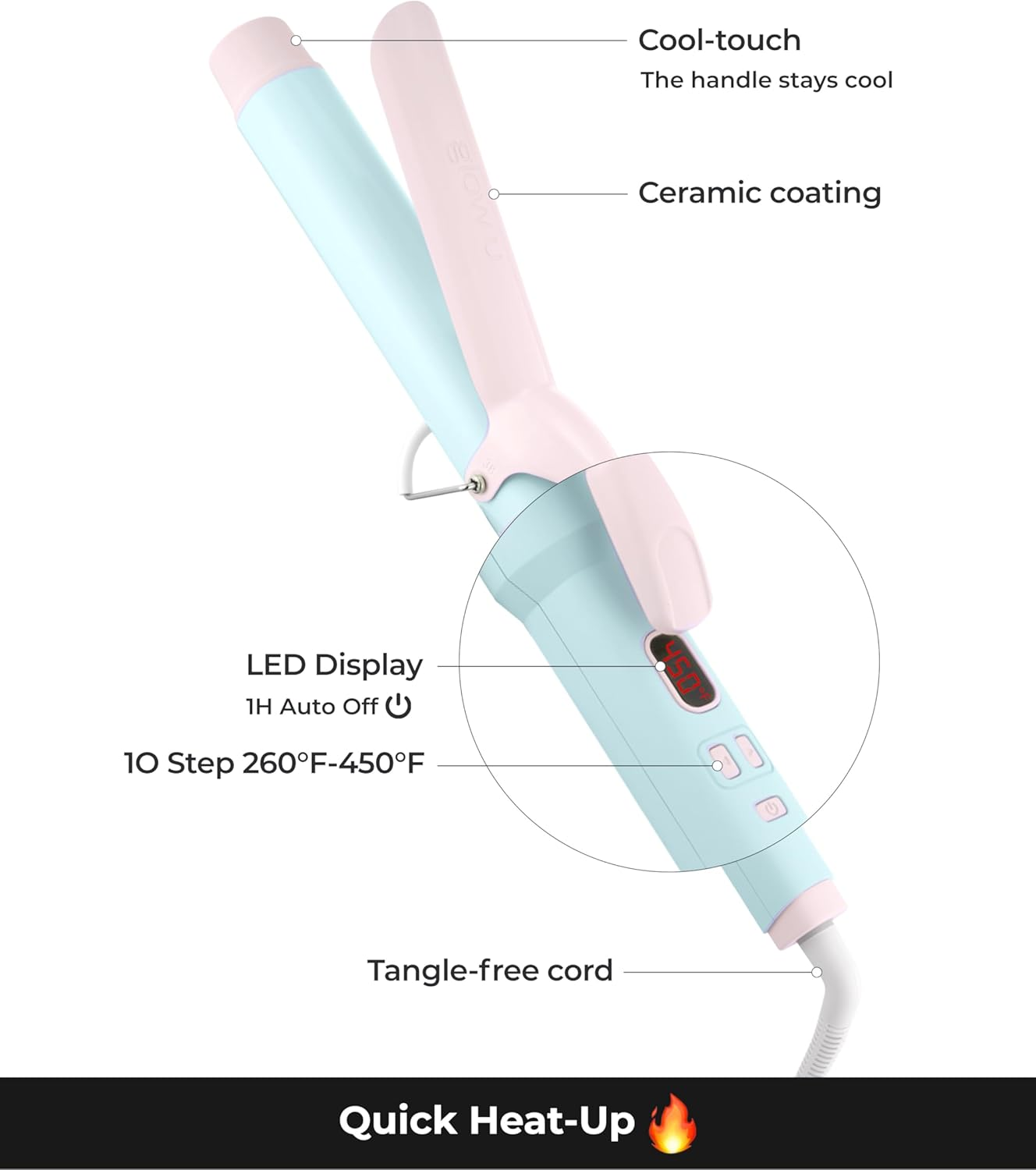 Curling Iron 1 1/2 Inch Extra Long Hair - 7.3" Ceramic Large Barrel Hair Wand for All Types Blowout, Curler for Women, Beach Waves, Long-Lasting Bouncy Curls - Cotton Candy image number 5