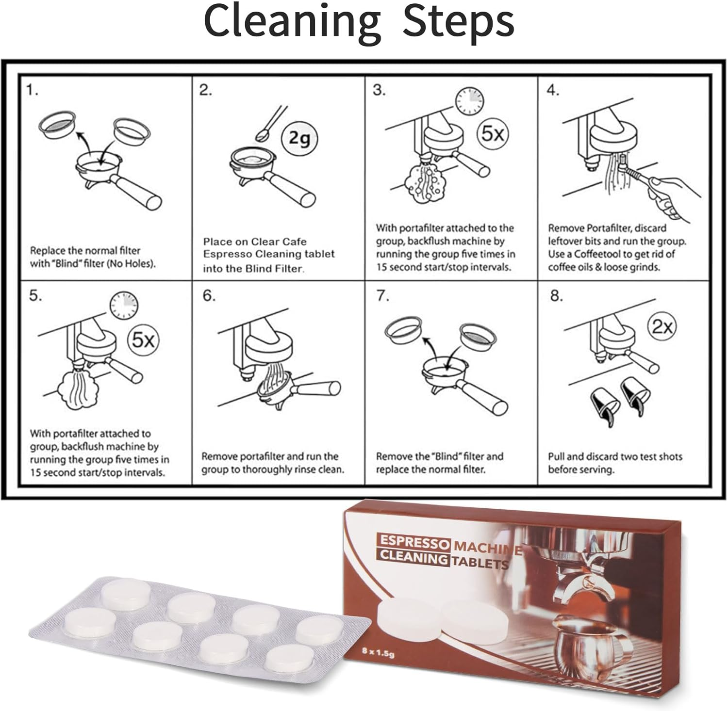 Cleaning Tablets Compatible with Saeco Delonghi Jura Espresso Coffee Machine,Compatible with Breville -1.5G(4 Boxes 32PCS)