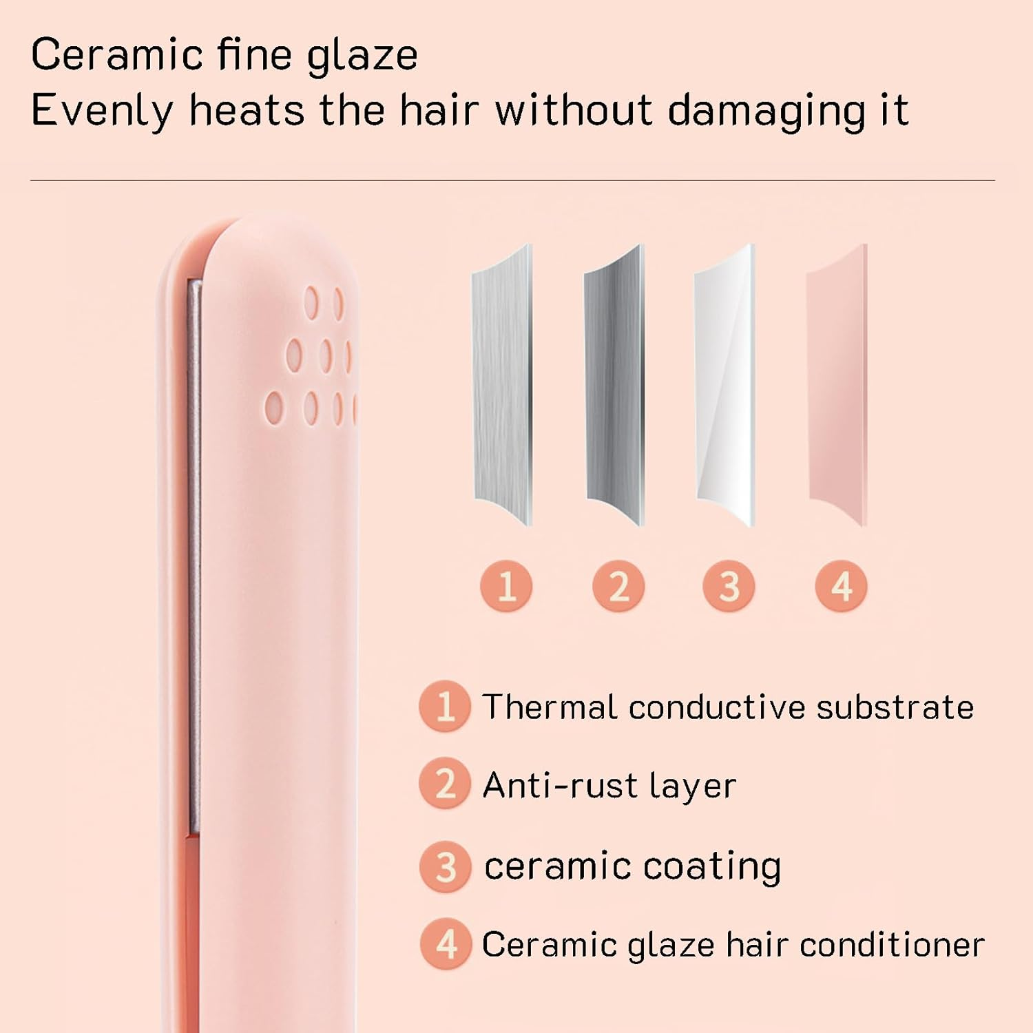 Mini Curling Iron, Mini Dual Purpose Curling Iron, 2024 New 2-In-1 Mini Cordless Curling Iron, Portable Travel Curling Iron Mini, Ceramic Mini Hair Curler, Curling Wand/Straightener, USB (Yellow) image number 2