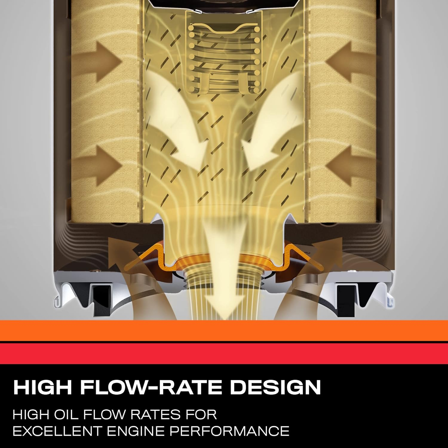 K&N SO-1004 Select Spin-On Oil Filter