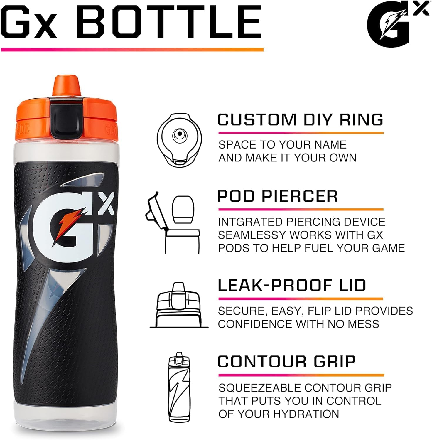 Gatorade Gx Hydration System, Non-Slip Gx Squeeze Bottles Faded Flag image number 2