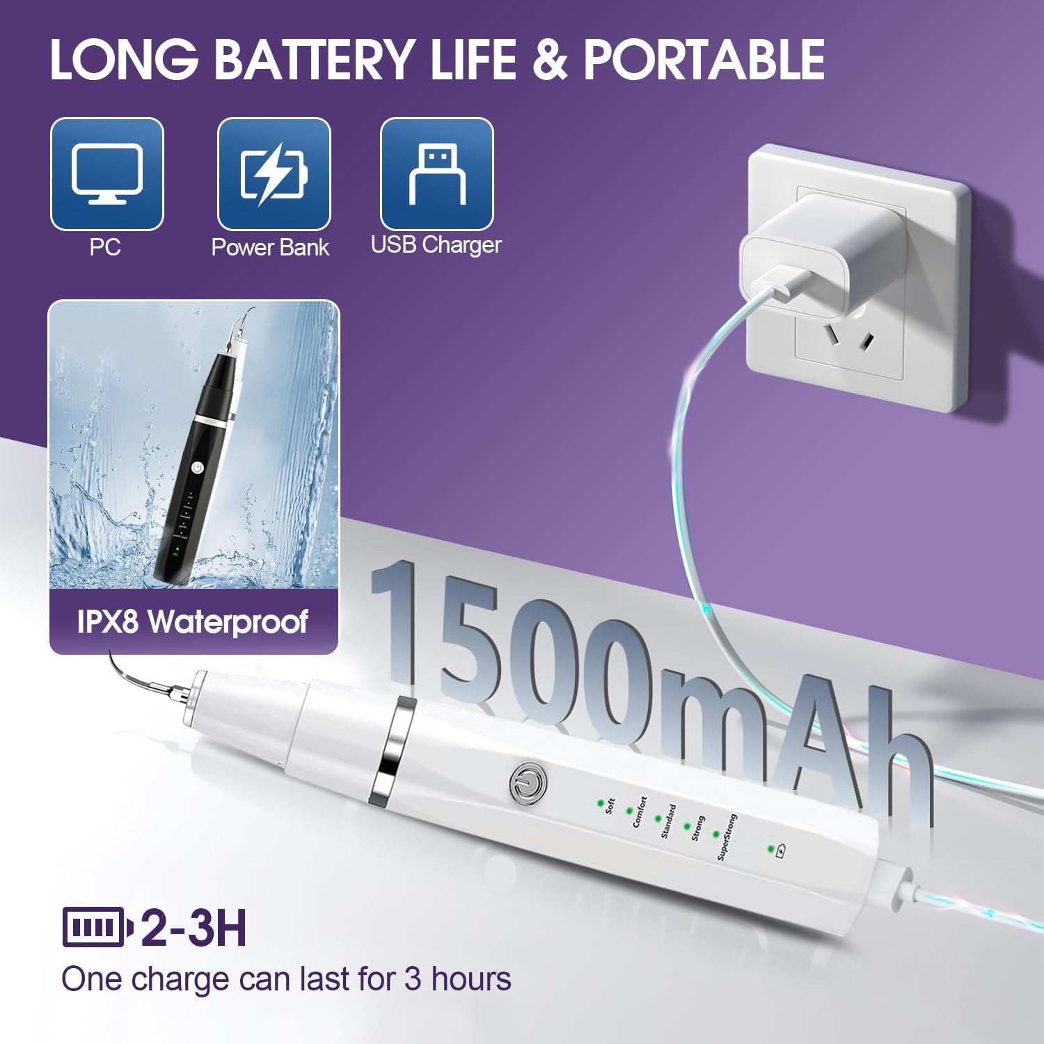 Dog Teeth Cleaning Kit-Dog Tooth Plaque Remover-Ultimate Pet Dental Care Kit - Ultrasonic Teeth Cleaner and Plaque Remover for Dogs | Complete Oral Hygiene Solution-White