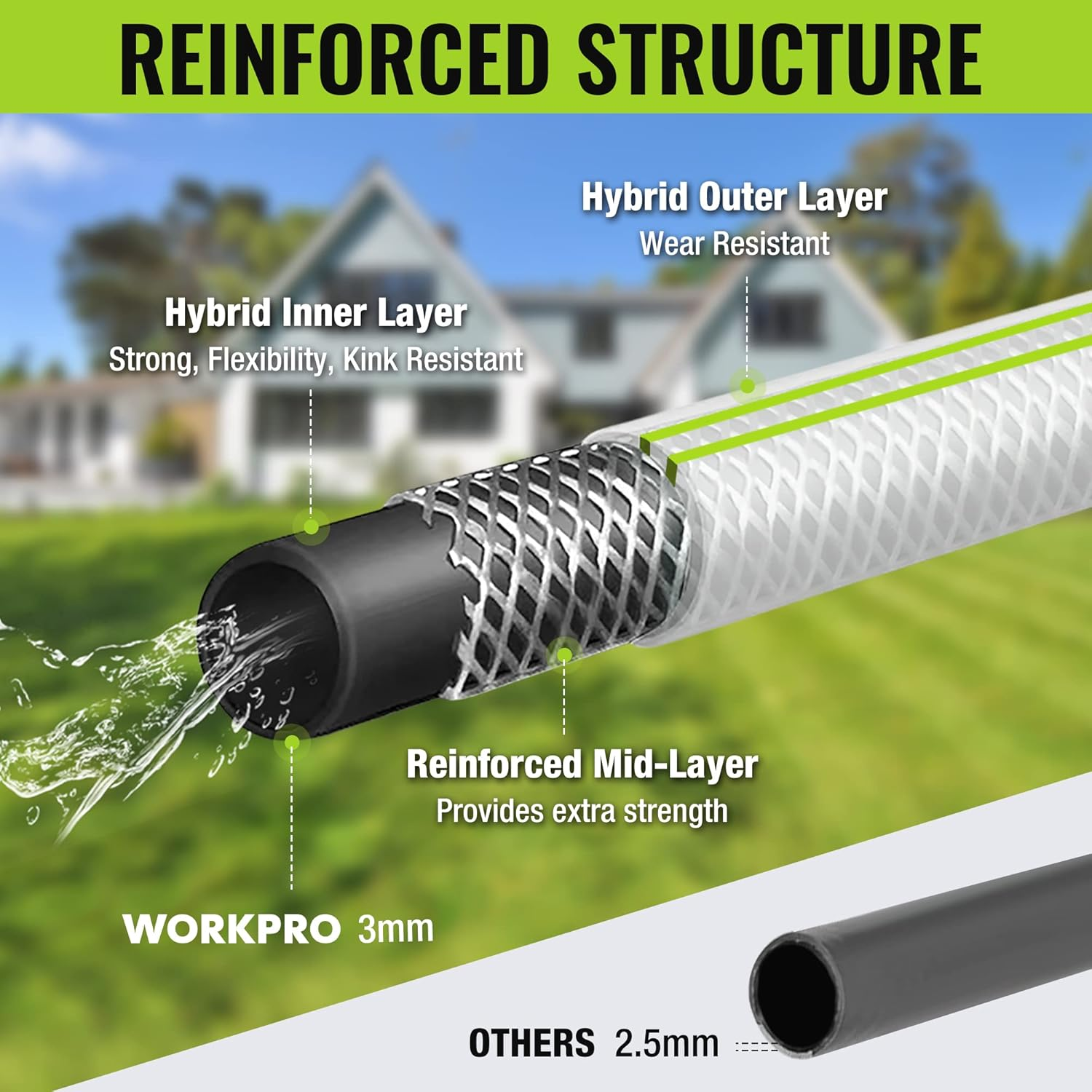 WORKPRO 5/8 in X 50 FT Garden Hose, Heavy Duty, Flexible, Lightweight Water Hose with 360&deg; Bi-Material Rotation Handle, 3/4" GHT Solid Brass Fittings, for Outdoor, Lawn, Garden & Yard, Car Wash image number 2