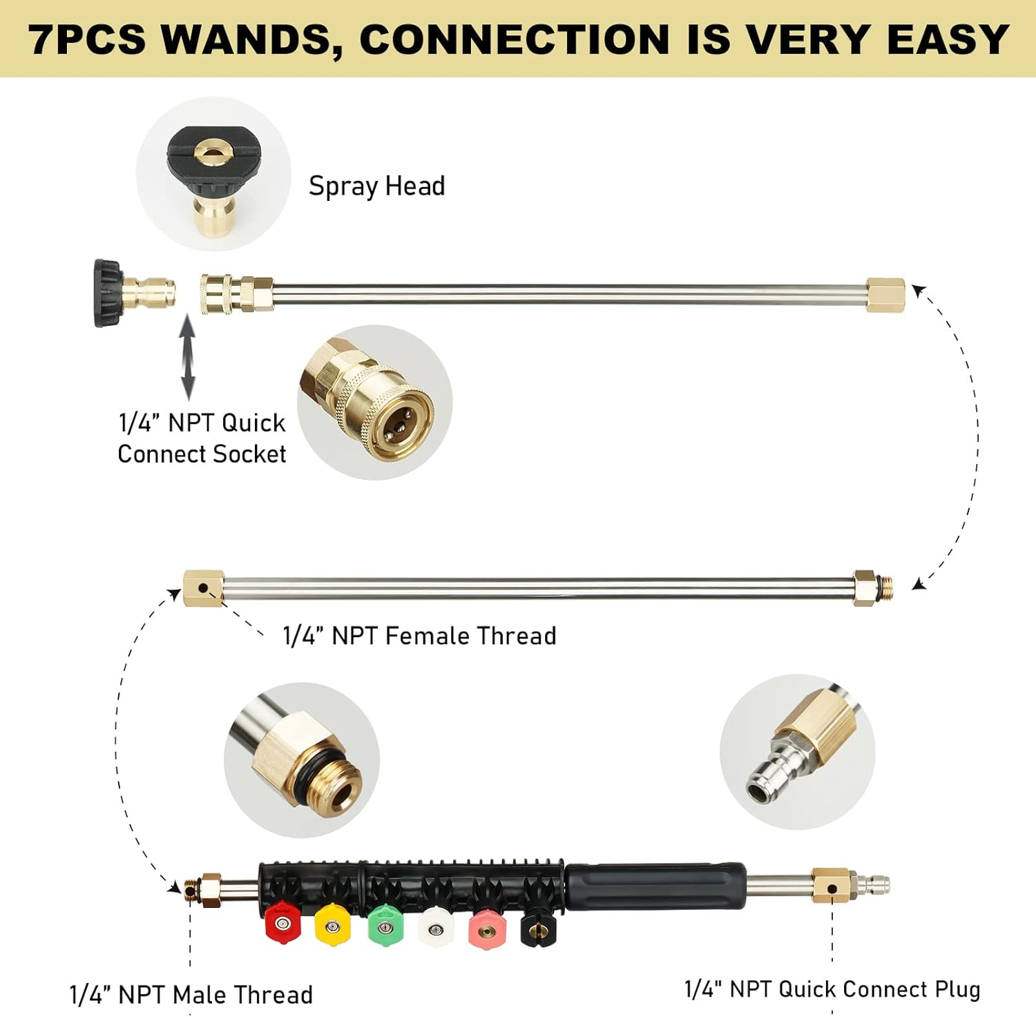 Youxmoto Pressure Washer Extension Wand Set, 4000 PSI Upgrade Power Washer Lance with 6 Spray Nozzles, 30&deg;, 90&deg;, 120&deg; Curved Rod, 97 Inch, 1/4&ldquo; Quick Connect image number 3