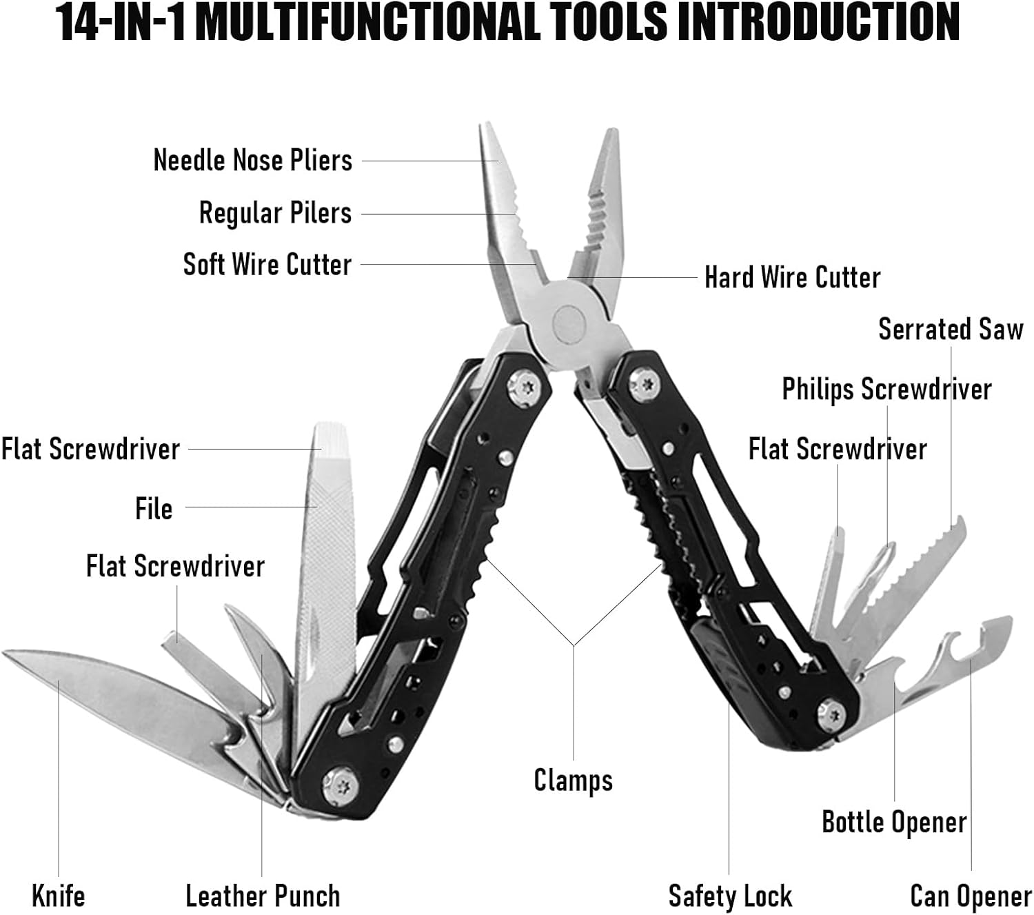 LMX 14 in 1 Pocket Multitool Pliers, Gifts for Men, with Safety Lock and Nylon Sheath for Survival, Camping, Hunting, Fishing and Hiking (Black) image number 5