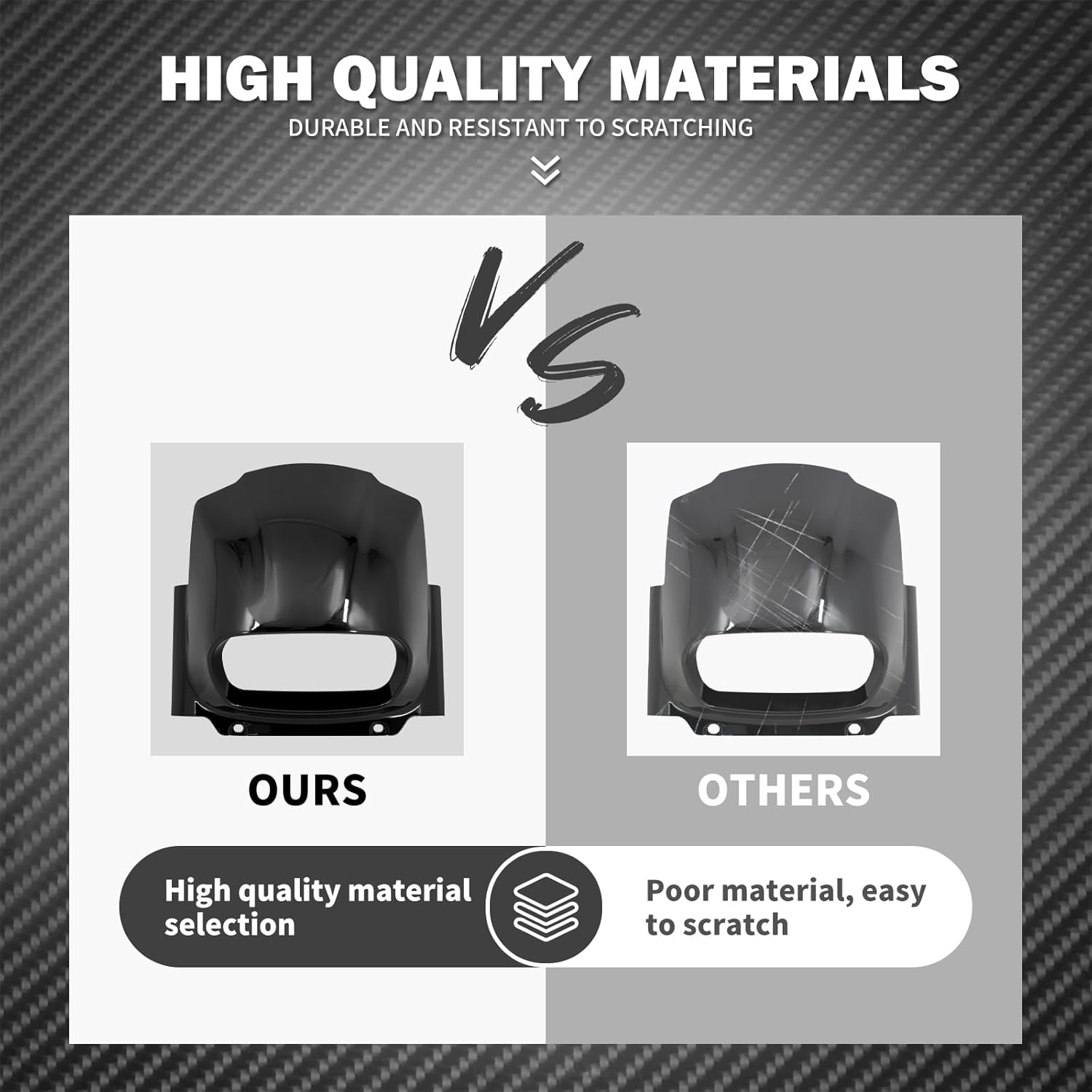 HDBUBALUS Motorcycle Headlight Fairing Cover Fit for Harley Softail Fat Bob FXFB FXFBS 2018-2023 (Goss Black) image number 5