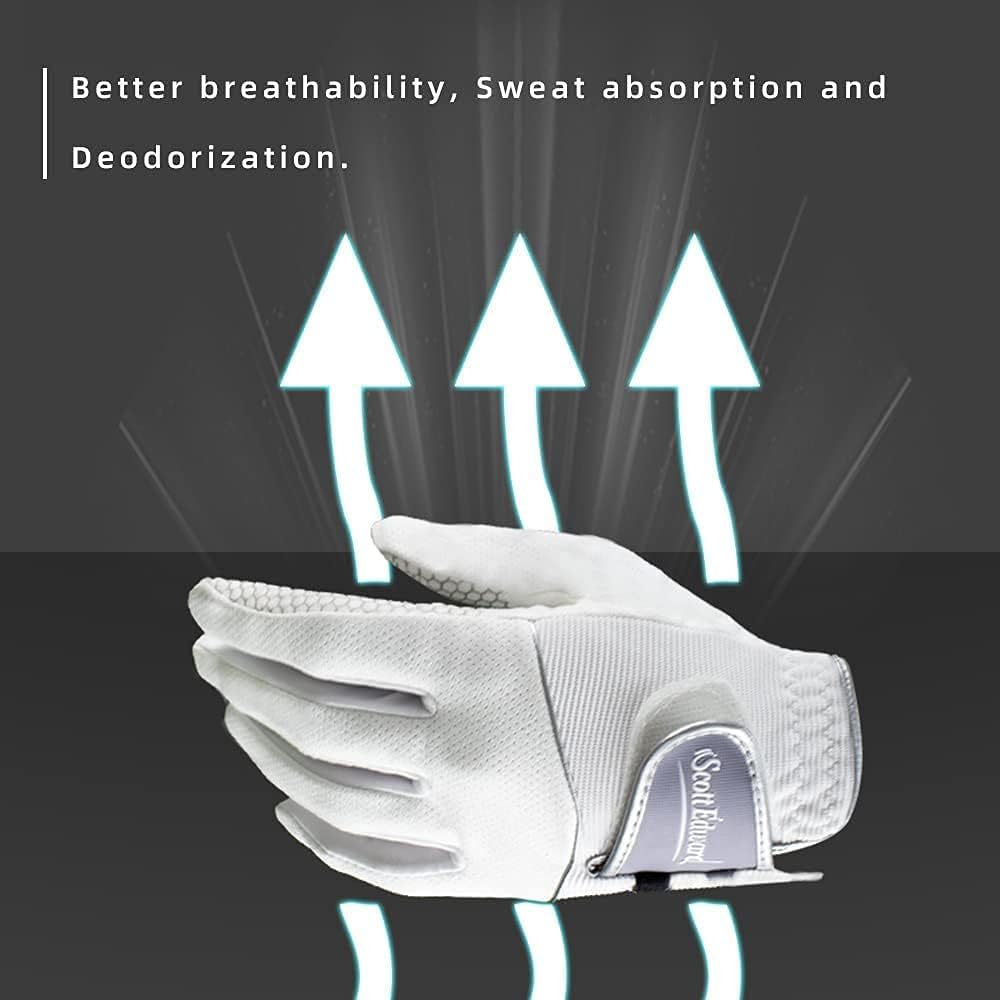 Scott Edward Mens Golf Glove, No-Slip, Breathable, Soft, Washable, Worn on Left Hand, Dark Blue Palm image number 2