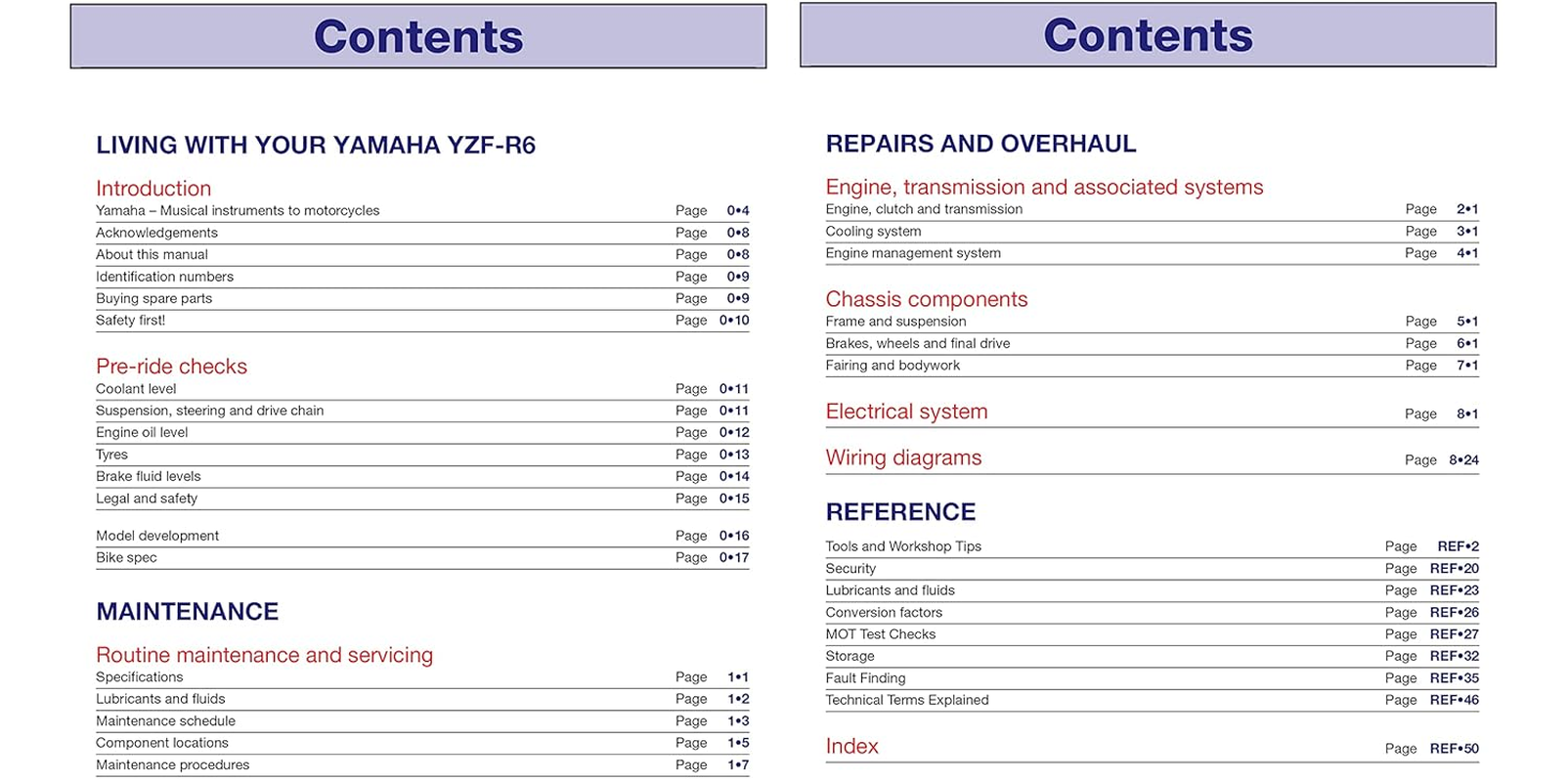 Yamaha YZF-R6 (06-13) image number 1