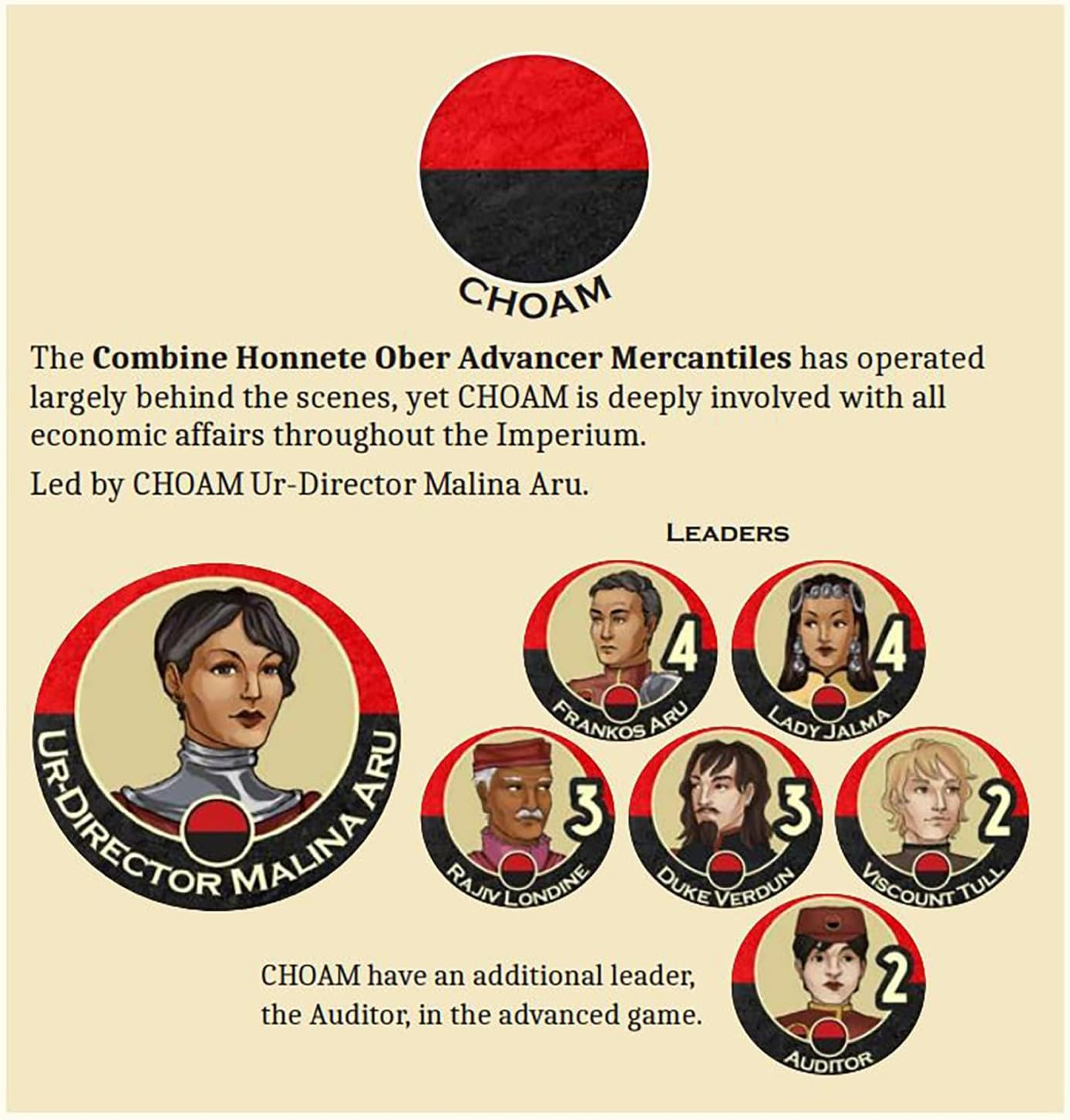 Gale Force 9 Dune Choam and Richese House Expansion Board Game image number 1