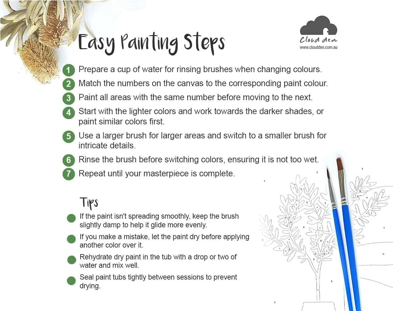 Flower Paint by Numbers for Adults and Teens, Framed Canvas, Floral Abstract DIY Craft, 20X30Cm Beginner, Minimalist Native Plant Wall Art image number 2