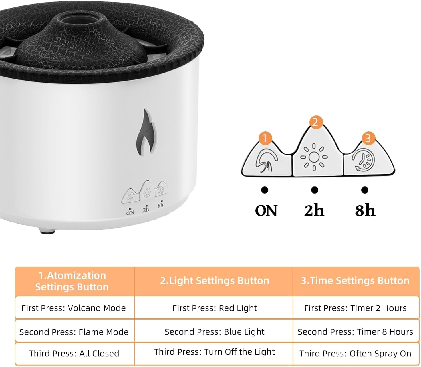 Mcbazel Volcano Humidifier Essential Oil Diffuser, 360Ml Flame Air Diffuser Mist Diffuser Humidifier with Flame Light/Remote Control for Home, Office image number 4