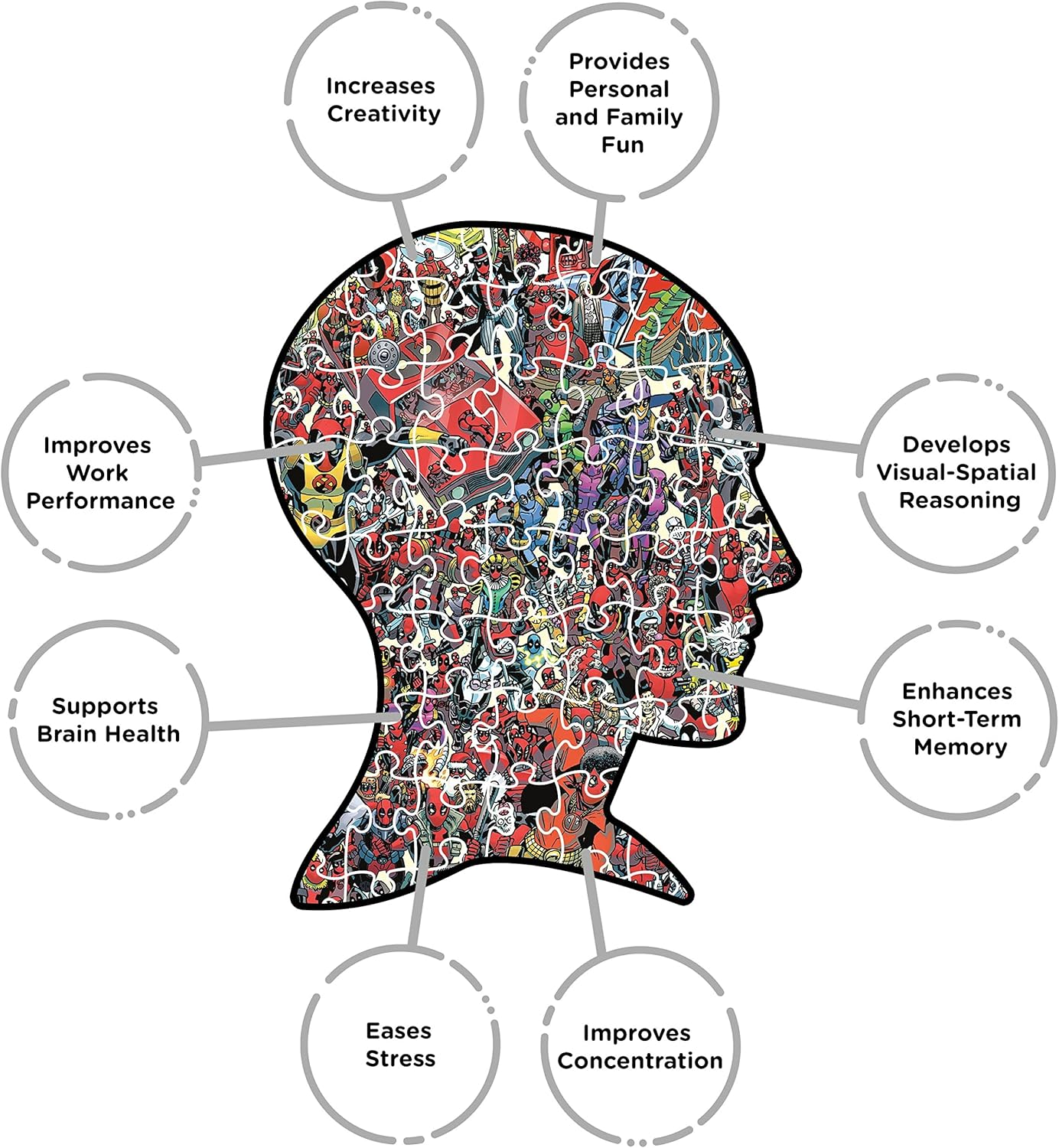 AQUARIUS Marvel Puzzle Deadpool (3000 Piece Jigsaw Puzzle) - Officially Licensed Marvel Merchandise & Collectibles - Glare Free - Precision Fit - 32 X 45 Inches, Multicolor image number 2