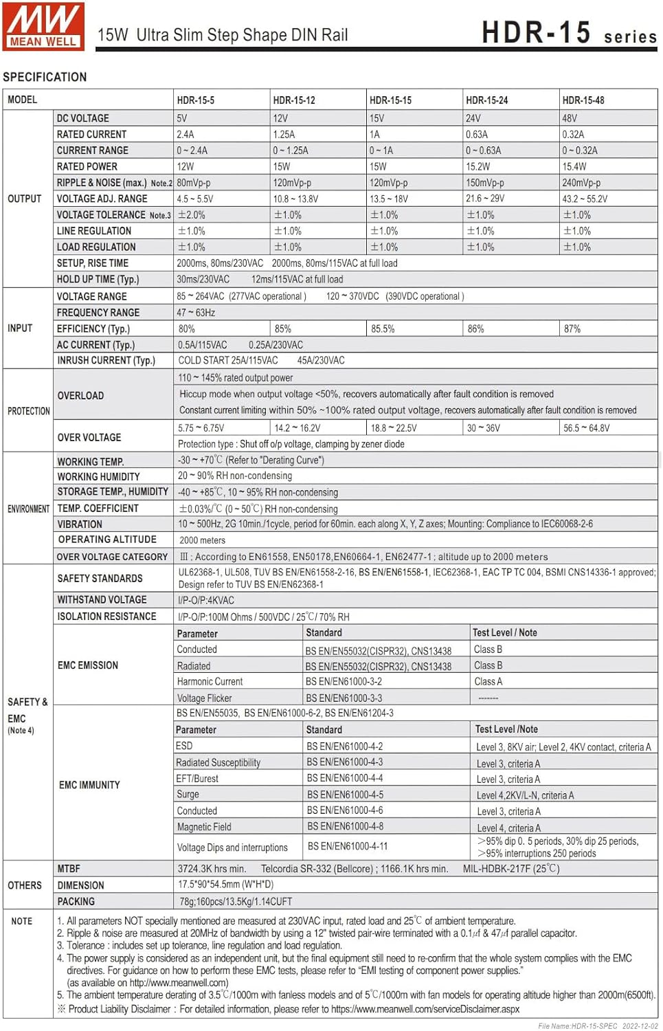 HDR-15-24 Genuine Mean Well DIN Rail Power Supply 24V 0.63A 15W - 24V