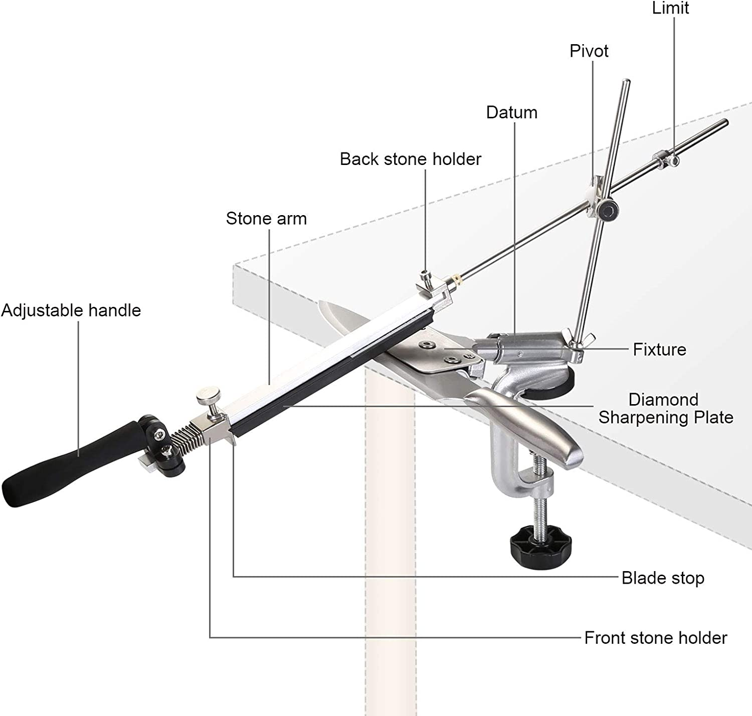 Knife Sharpener, IMAGE Stainless Steel Kitchen Knife Sharpener 240/400/600/1000 Degree Fixed Rotation Angle, Chef Knife Sharpener with 4 Whetstones image number 6