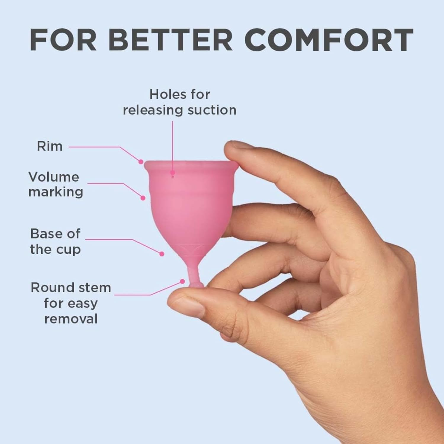 PEE SAFE Menstrual Cup (Small), Suitable for 18 Years & Below, Period Cup, 100% Medical Grade Silicone, Menstrual Cup, Comes with Travel Friendly Pouch | Leakage Proof & Infection Free image number 3