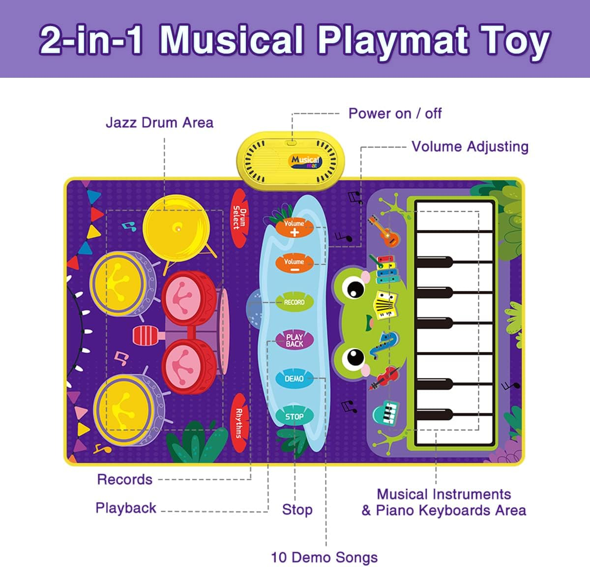 Joyfia Kids Musical Mat, Piano Keyboard & Jazz Drum 2 in 1 Music Toys for Toddlers Touch Play, Floor Musical Playmat with 6 Instrument Sounds, Education Learning Toys Gifts for 3 Year Old Girls Boys image number 3