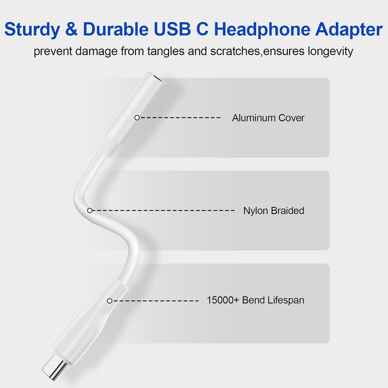 USB C to 3.5Mm Samsung Headphone Adapter for Samsung Galaxy S24 S23 FE Ultra plus S22 S21 A15 A25 A54 A14,Google Pixel 8 7 Pro 7A,Iphone 15 Pro Max Plus, Type C Audio AUX Mic Jack Adapter Dongle Cable image number 5
