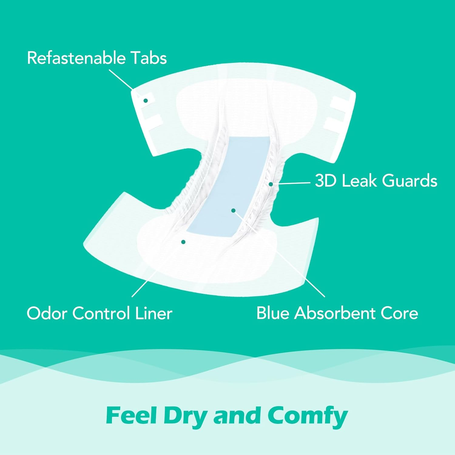 SUNKISS Trustplus Adult Diapers with Maximum Absorbency, Unisex Disposable Incontinence Briefs with Tabs for Men and Women, Odor Control, Xsmall, 15 Count image number 2