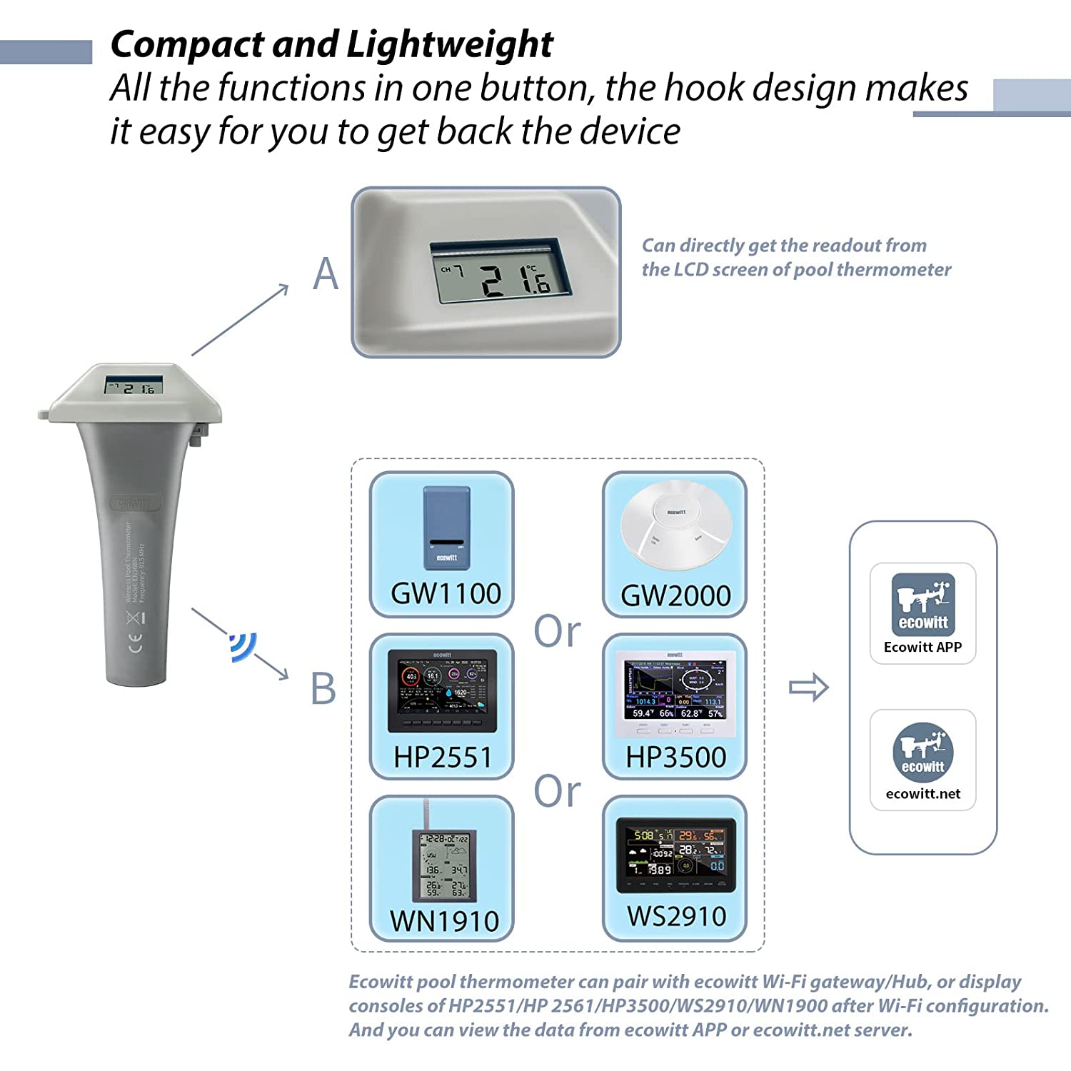 Ecowitt WH0298 Wireless Pool Thermometer with LCD Display Console, Floating Easy Read Pool Thermometer for Swimming Pool, Hot Tubs and Bath Water, 433 Mhz image number 3