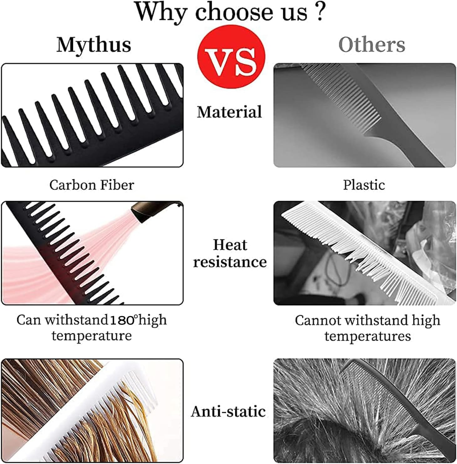 Mythus 9 Piece Black Hairdressing Carbon Comb Kit for Haircut anti Static image number 6