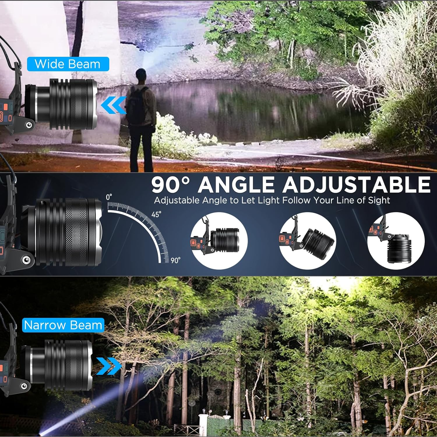 LED Rechargeable Headlamp, 900000 Lumens Super Bright Head Lamp with 5 Modes, 90&deg;Adjustable, USB Rechargeable, Waterproof LED Headlamps for Adults Camping, Hiking, Climbing (2 Pack)