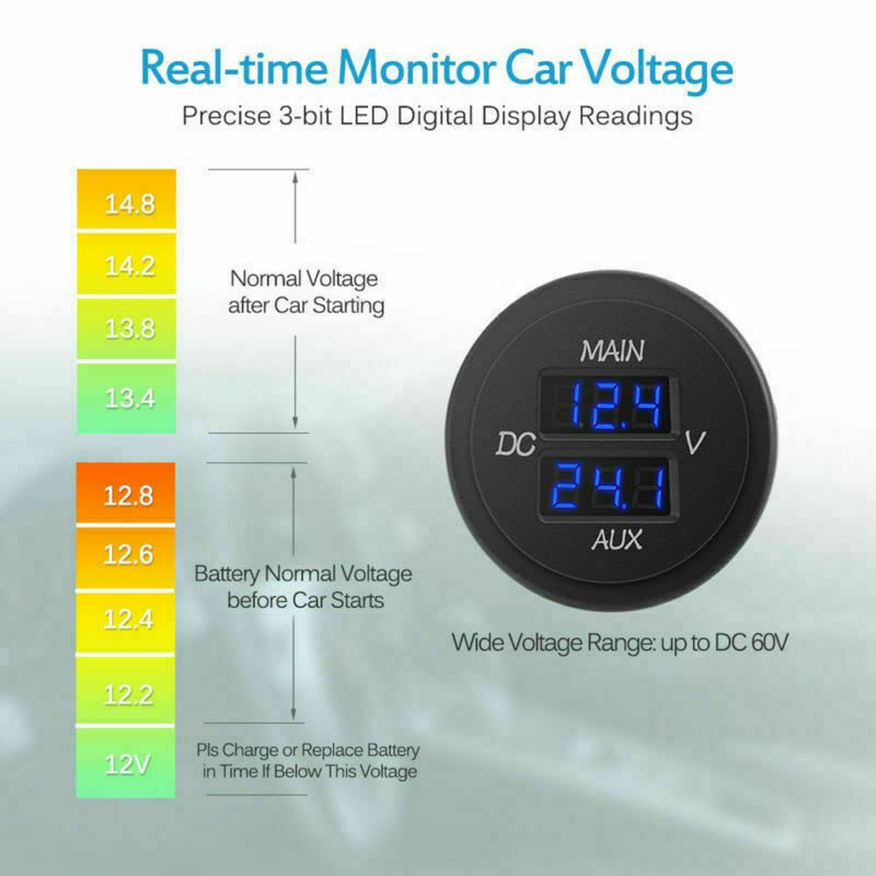 12/24V AUX LED Dual Voltmeter Voltage Gauge Battery Monitor Panel Car Boat RV image number 1